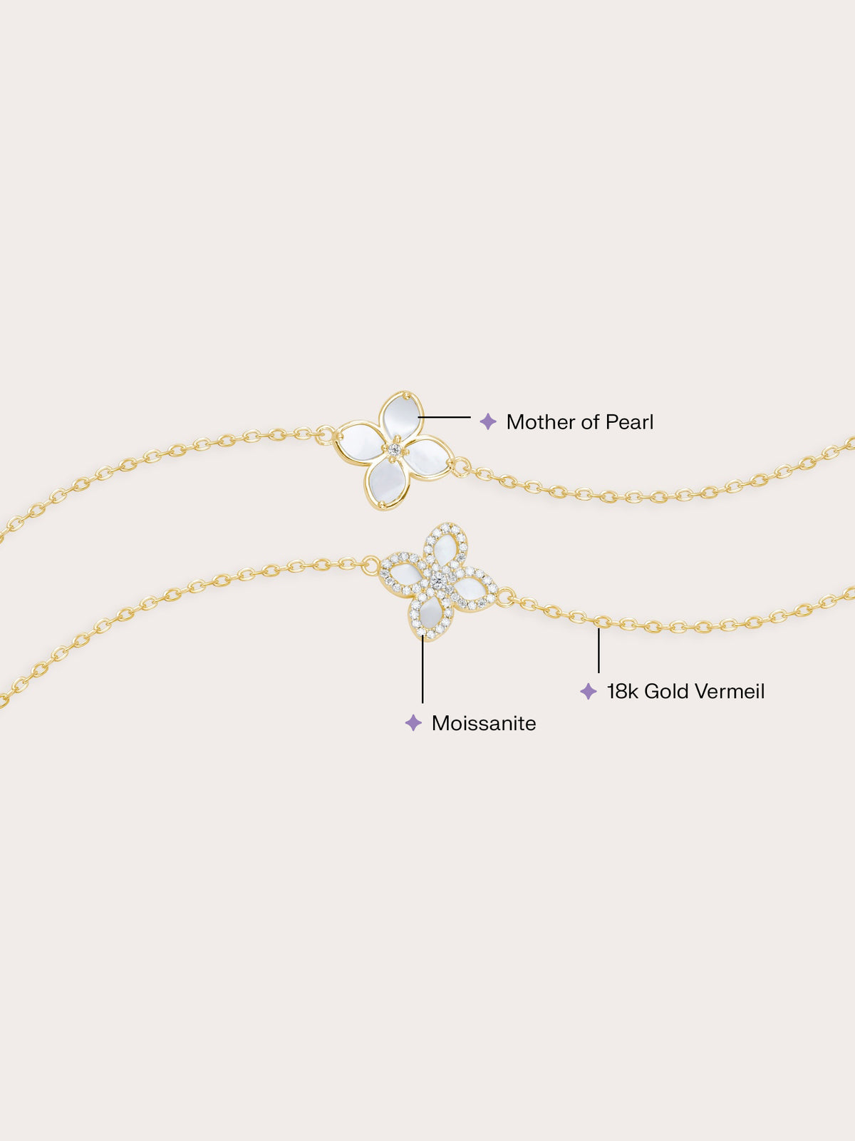 Motherof Pearl Clover Bracelet Reversible 18K Gold (2) – Mondays Made Flower & Birthstone Jewelry Singapore