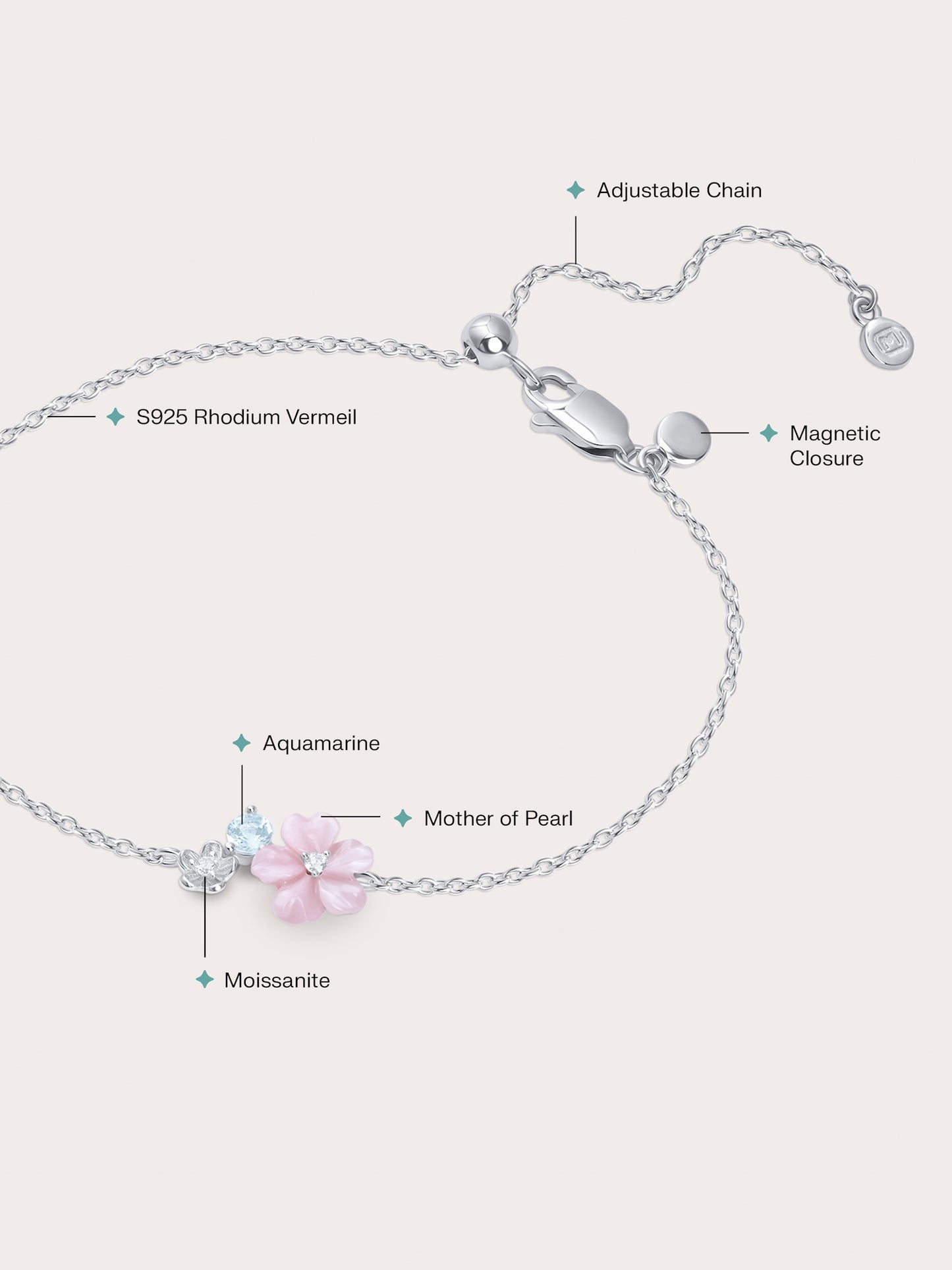 Pink Cluster Flower Bracelet – MOP & Aquamarine