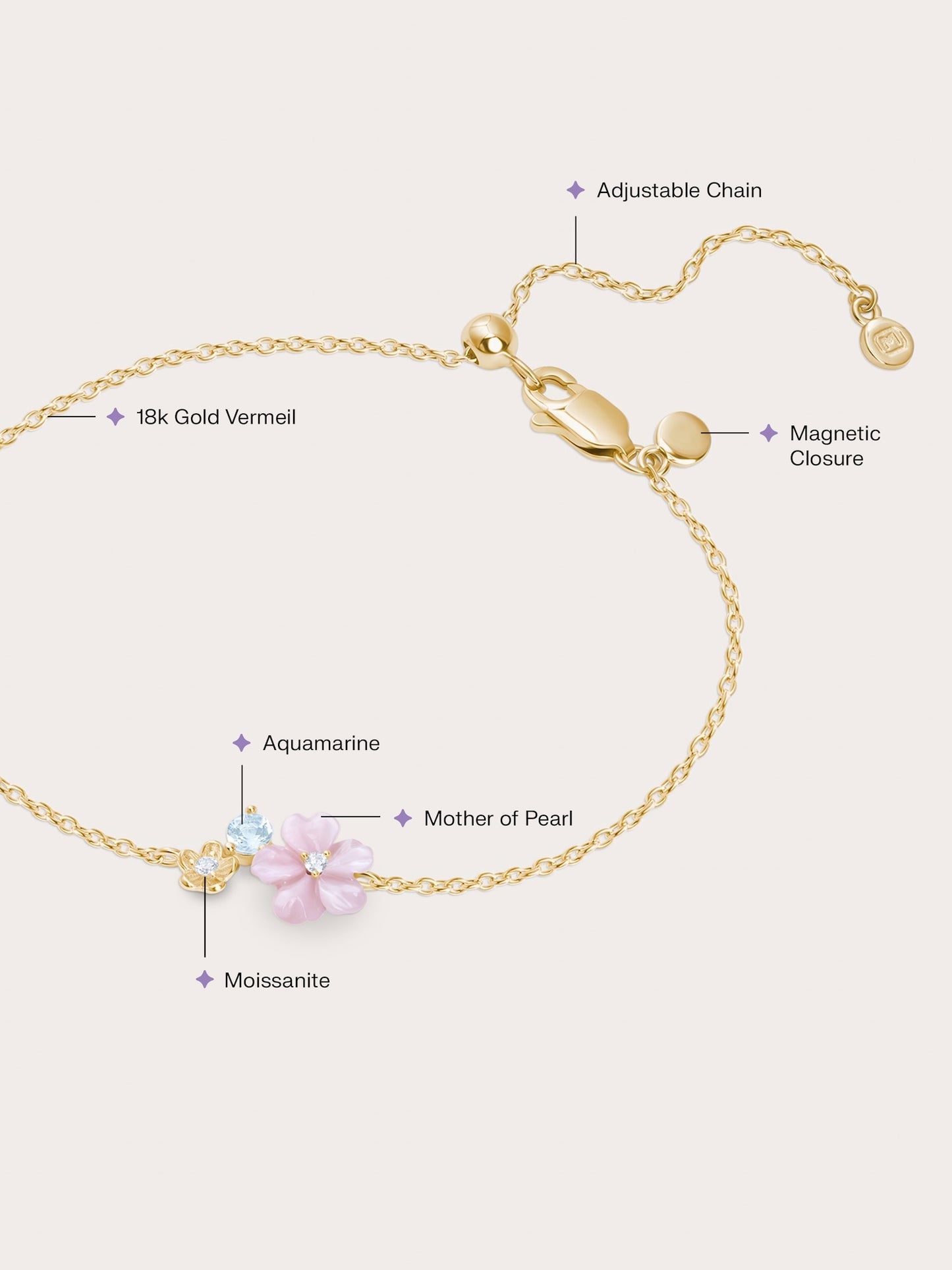 Pink Cluster Flower Bracelet – MOP & Aquamarine