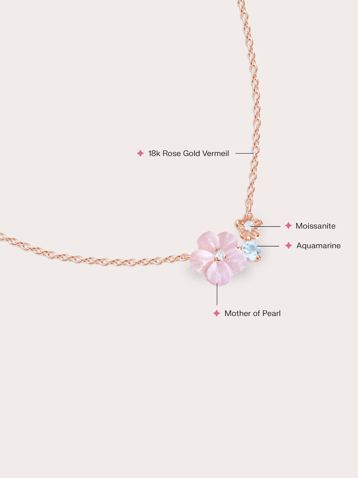 Pink Cluster Flower Necklace 18K Rose Gold (2) – Mondays Made Flower & Birthstone Jewelry Singapore