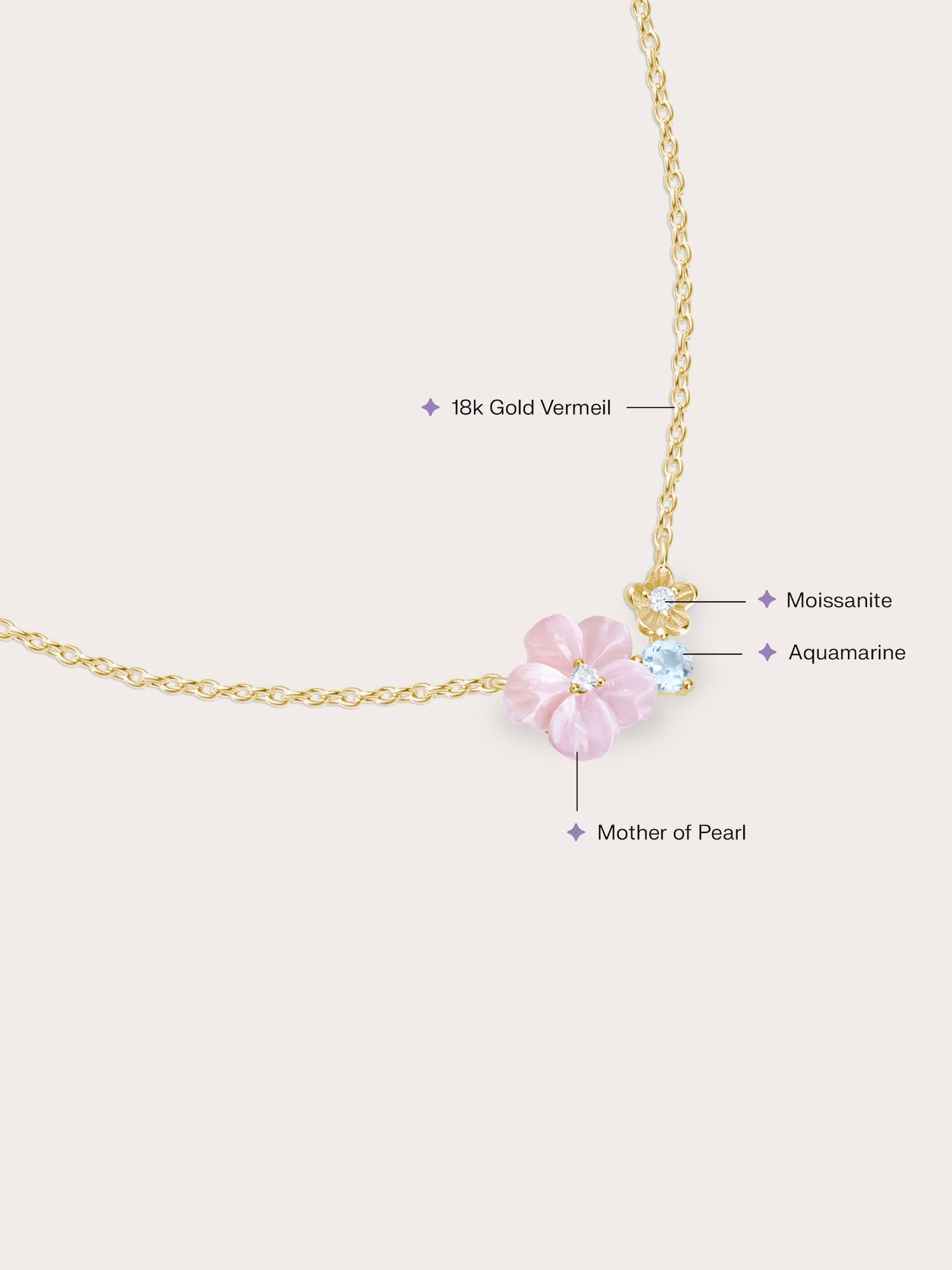 Pink Cluster Flower Necklace – MOP & Aquamarine