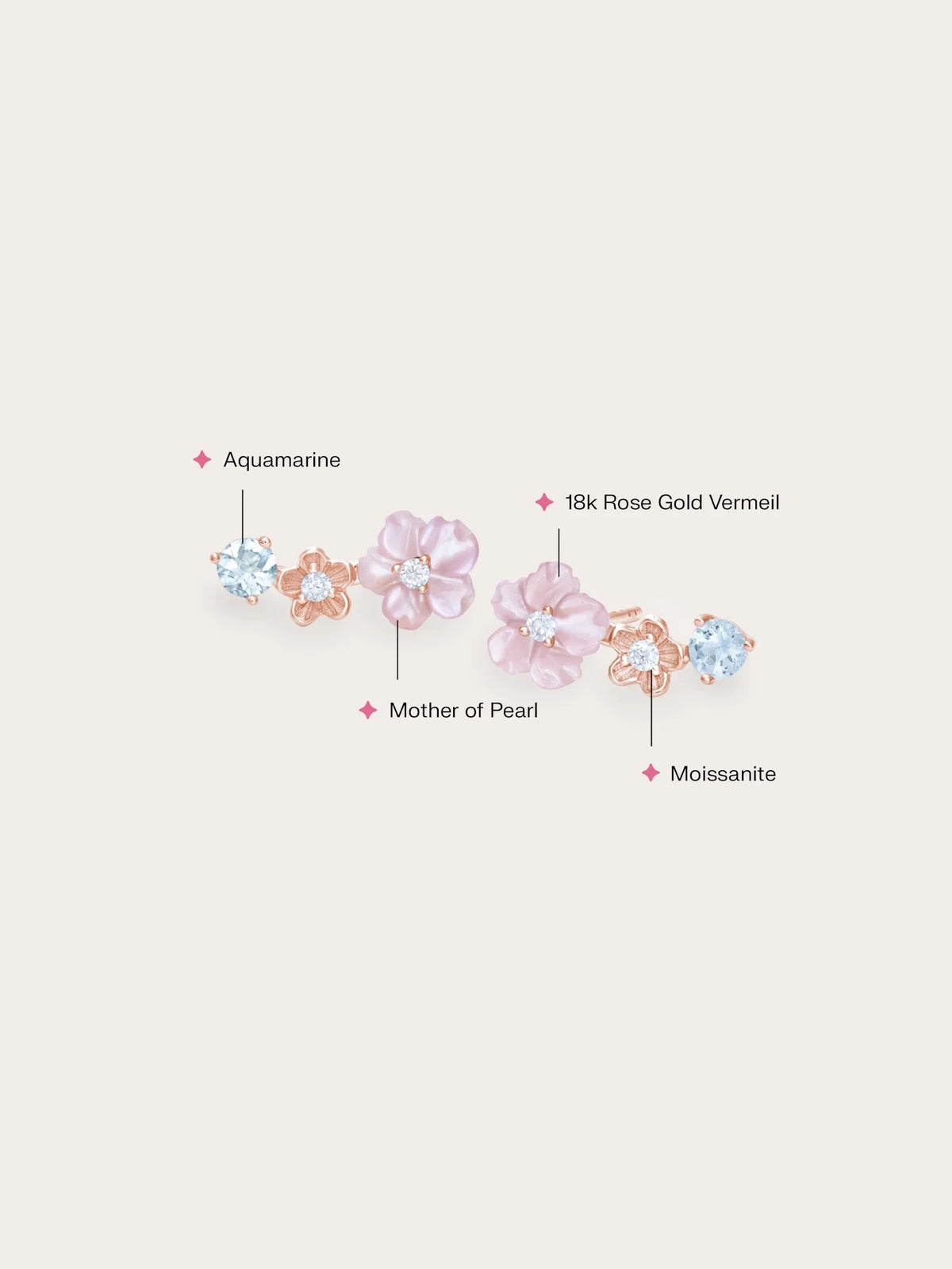 Pink Flower Climber Earrings – MOP & Aquamarine
