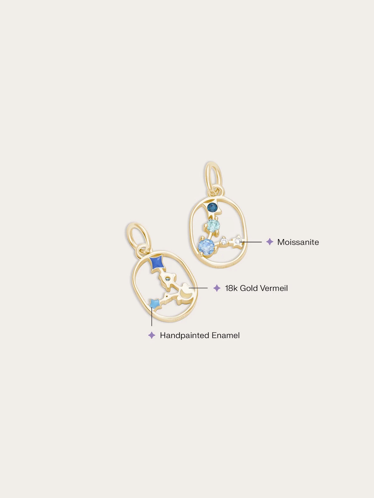 Pisces Charm - Zodiac Sign Jewelry