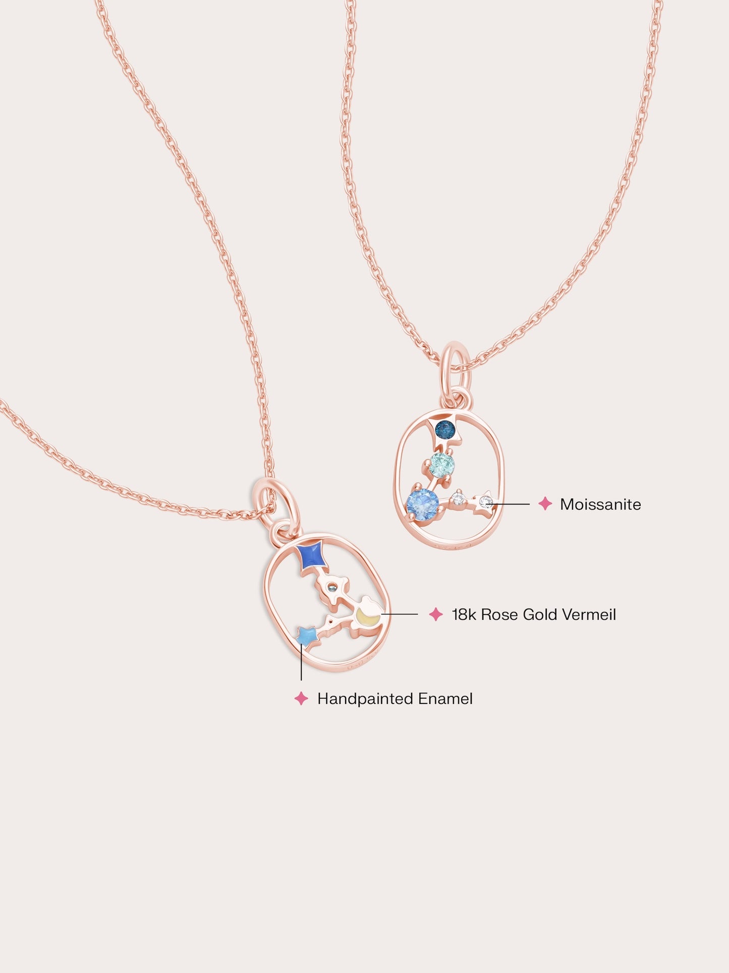 Pisces Necklace - Zodiac Sign Jewelry