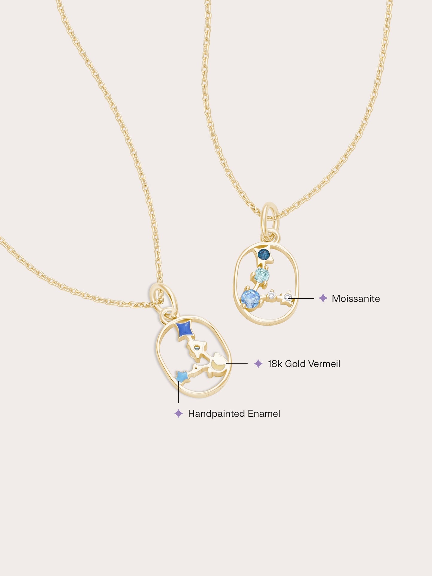 Pisces Necklace - Zodiac Sign Jewelry