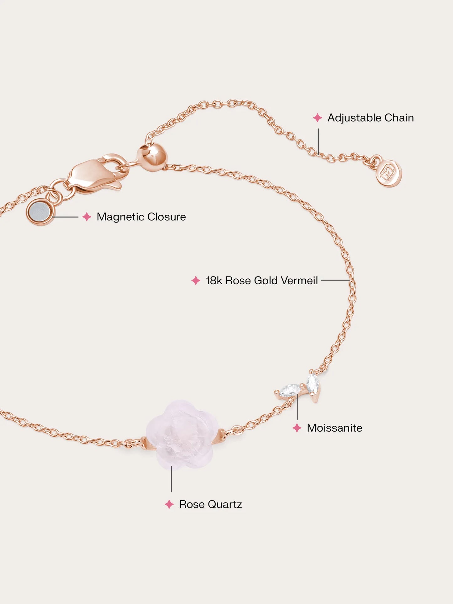 Puffy Flower Bracelet – Rose Quartz