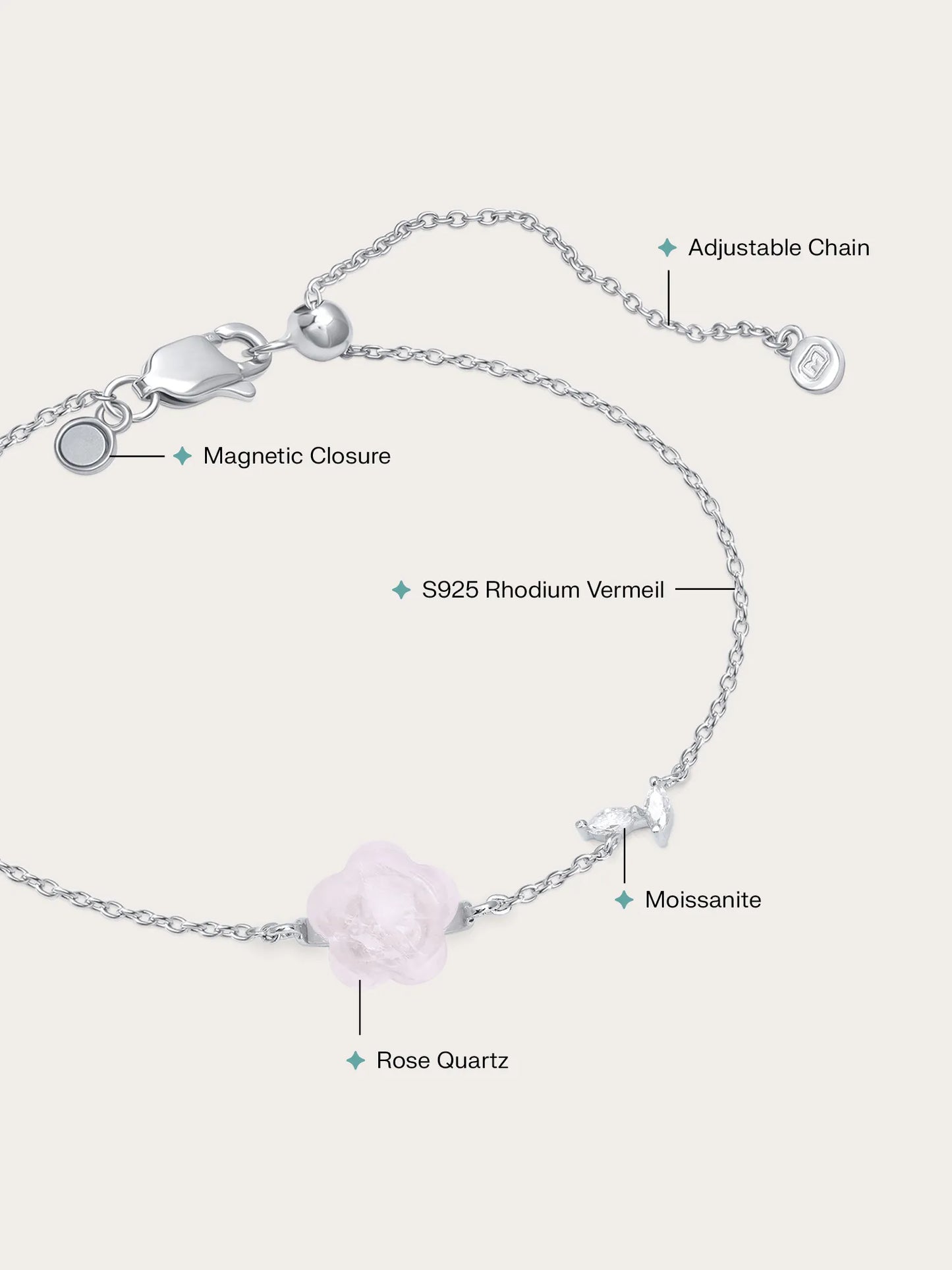 Puffy Flower Bracelet – Rose Quartz