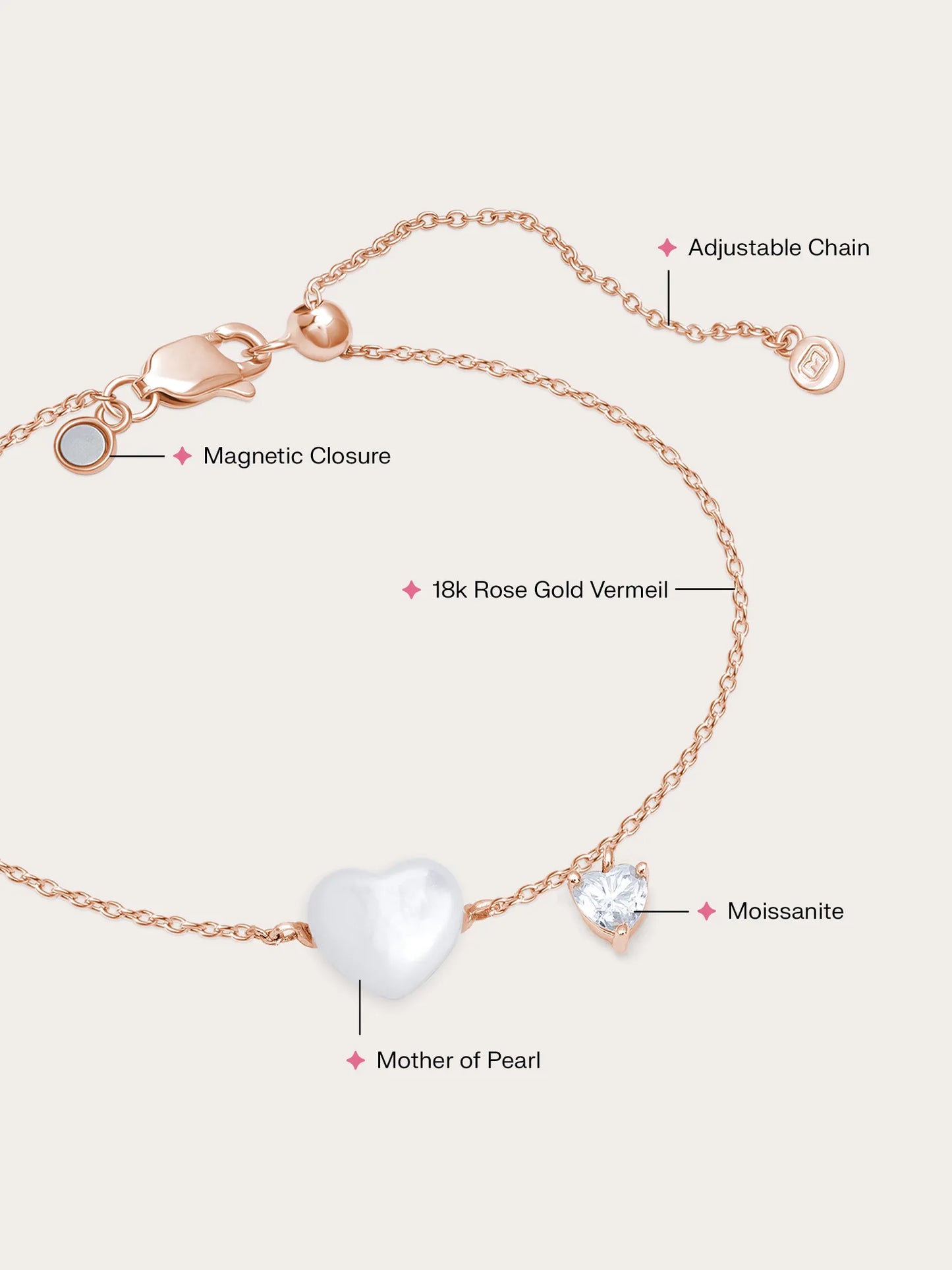 Puffy Heart Bracelet – Mother of Pearl