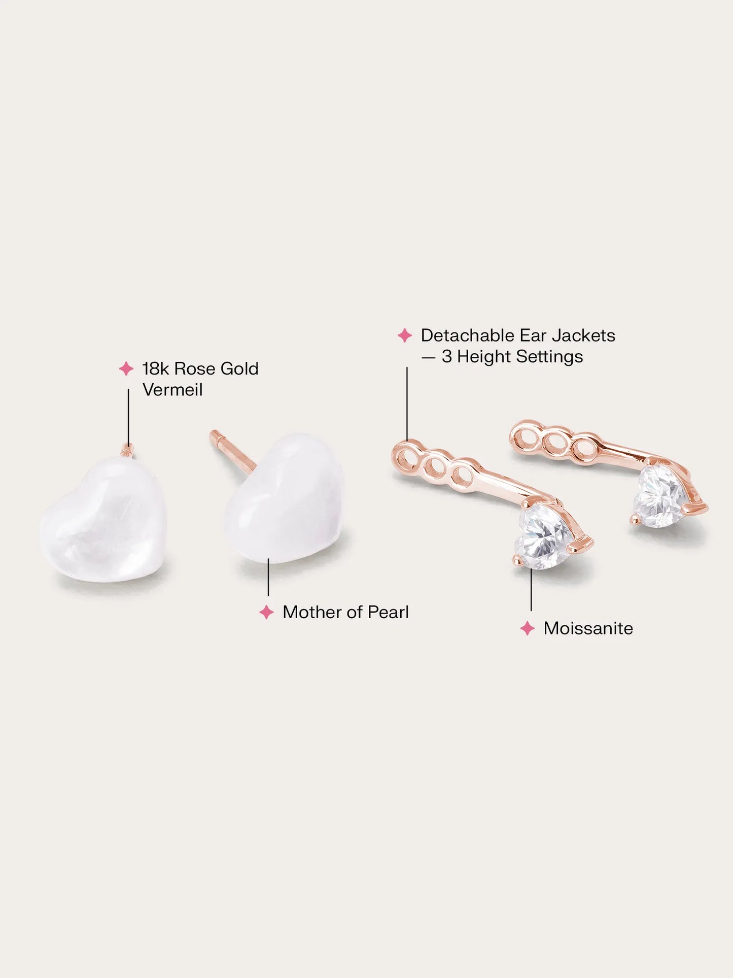 Puffy Heart Ear Jacket Earrings – Mother of Pearl