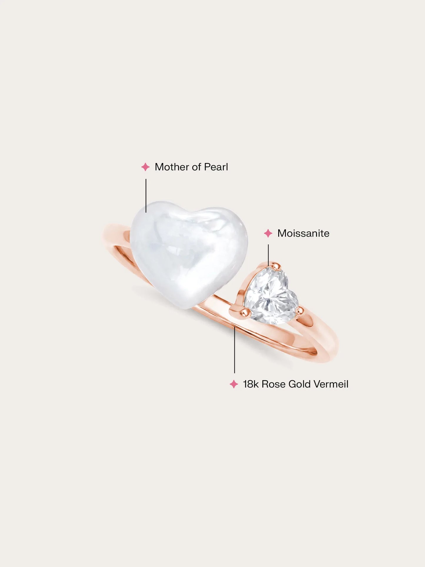 Puffy Heart Open Ring – Mother of Pearl
