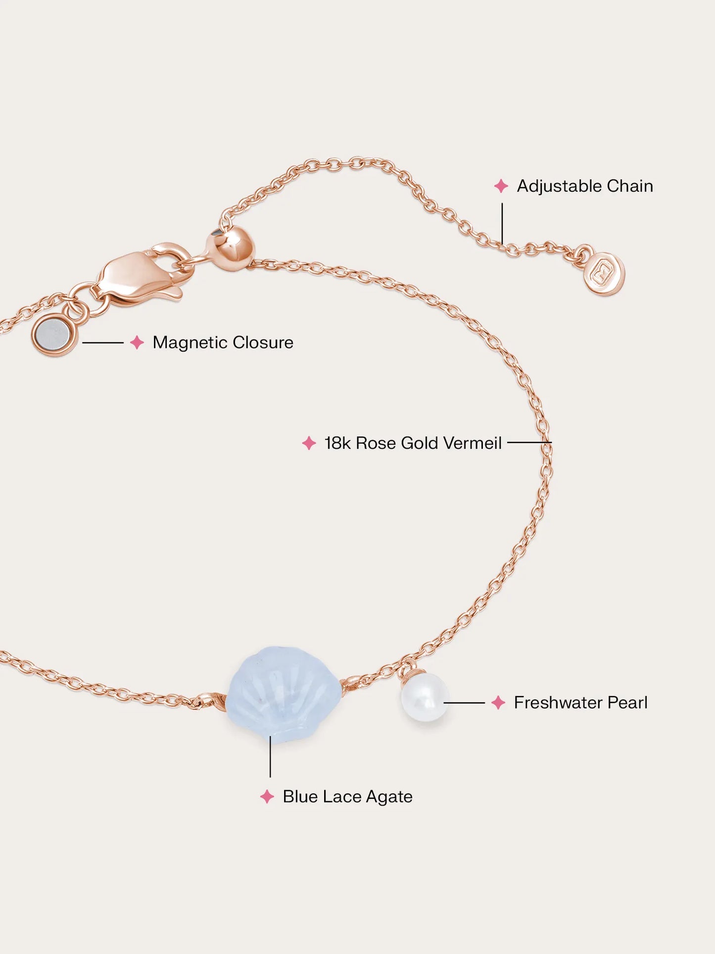 Puffy Seashell Bracelet – Blue Lace Agate