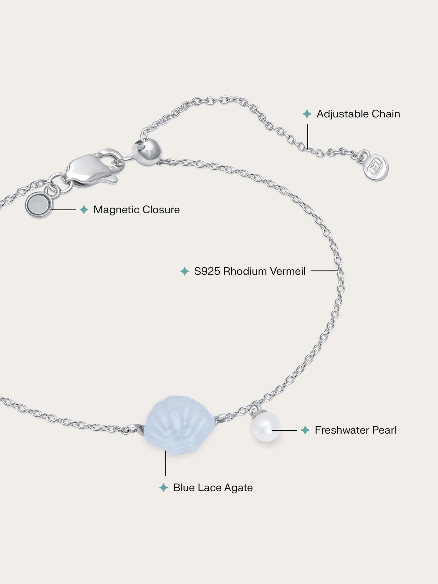 Puffy Seashell Bracelet – Blue Lace Agate