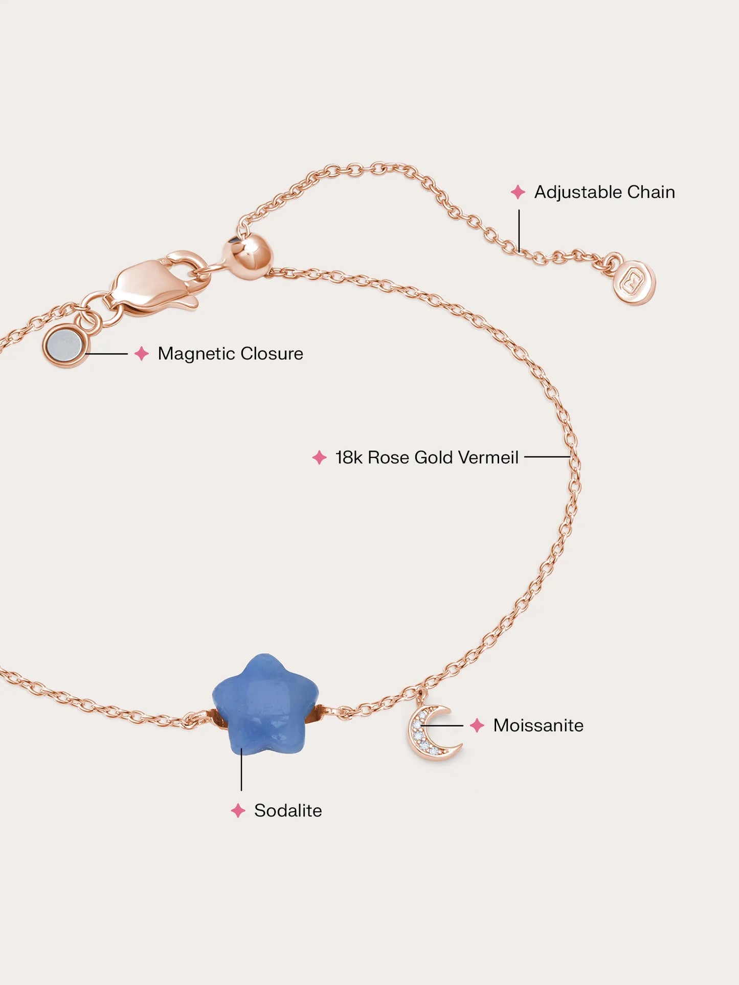 Puffy Star Bracelet – Sodalite
