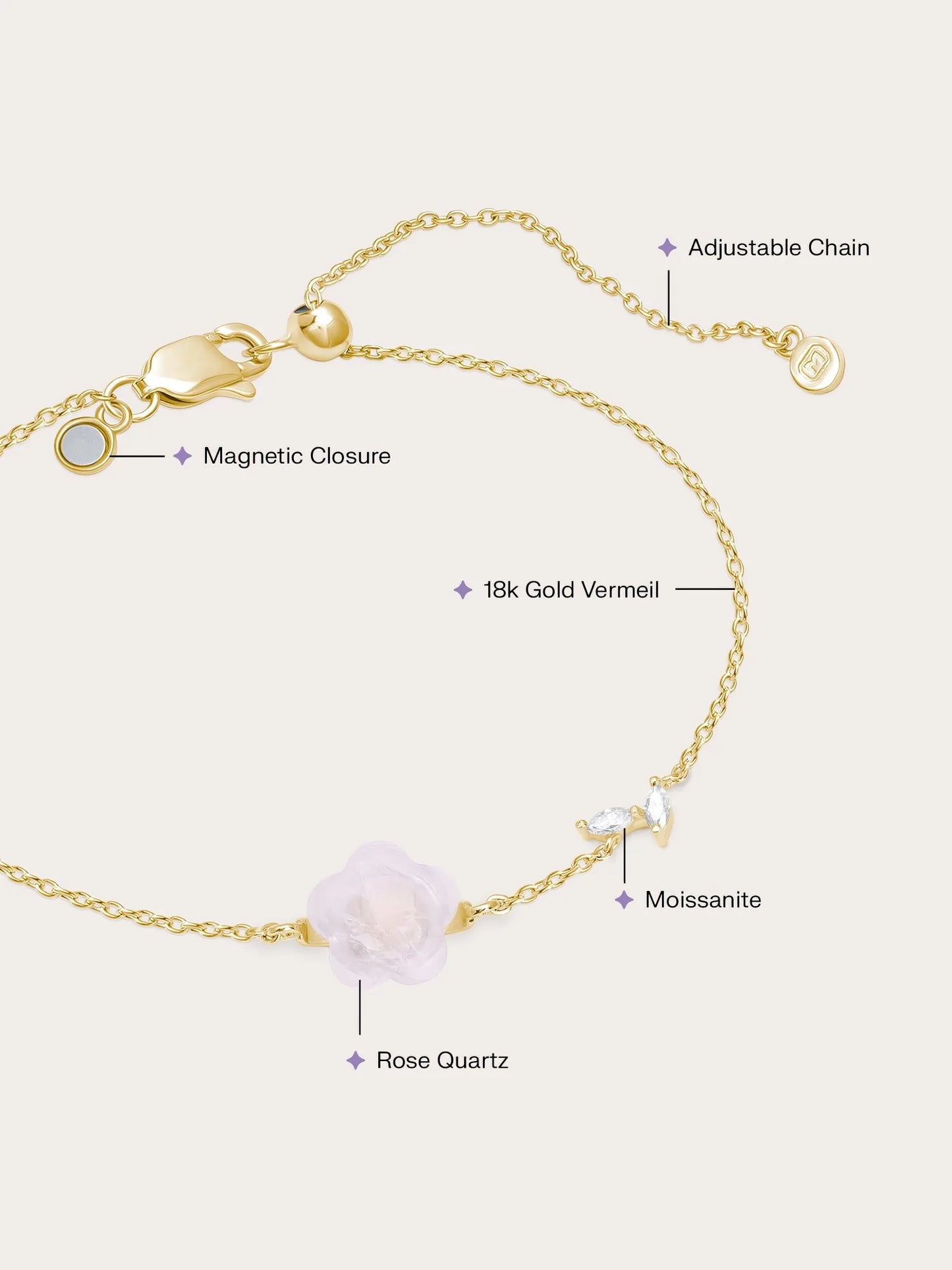 Puffy Flower Bracelet – Rose Quartz