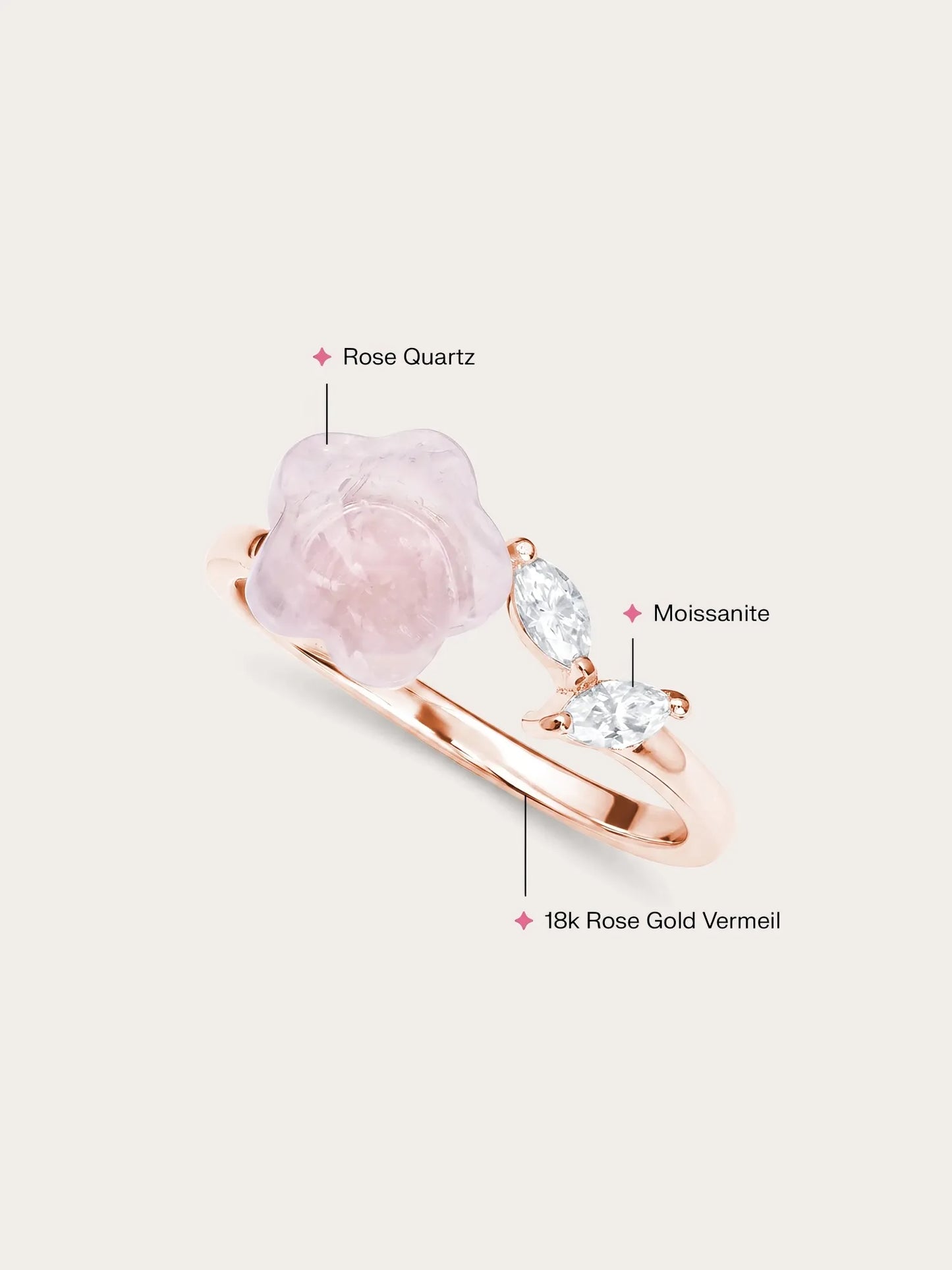 Puffy Flower Open Ring – Rose Quartz