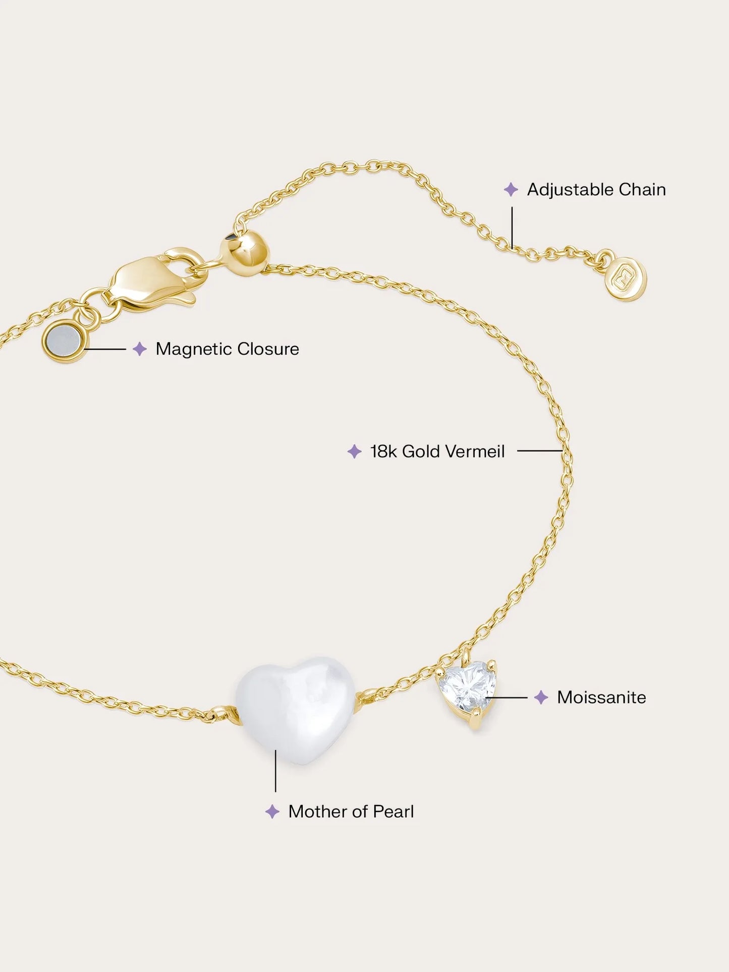 Puffy Heart Bracelet – Mother of Pearl