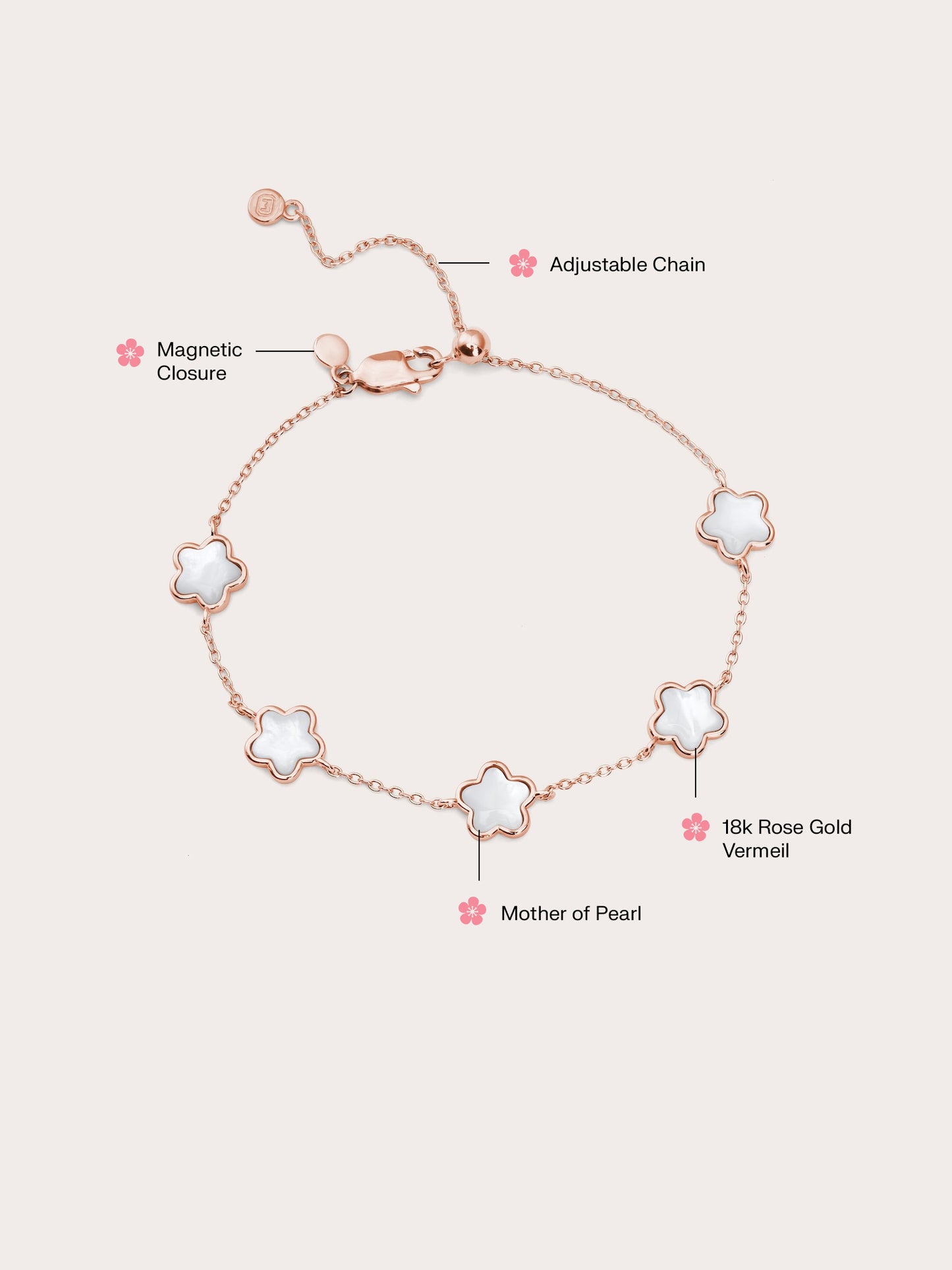 Puffy Sakura Mother of Pearl Bracelet