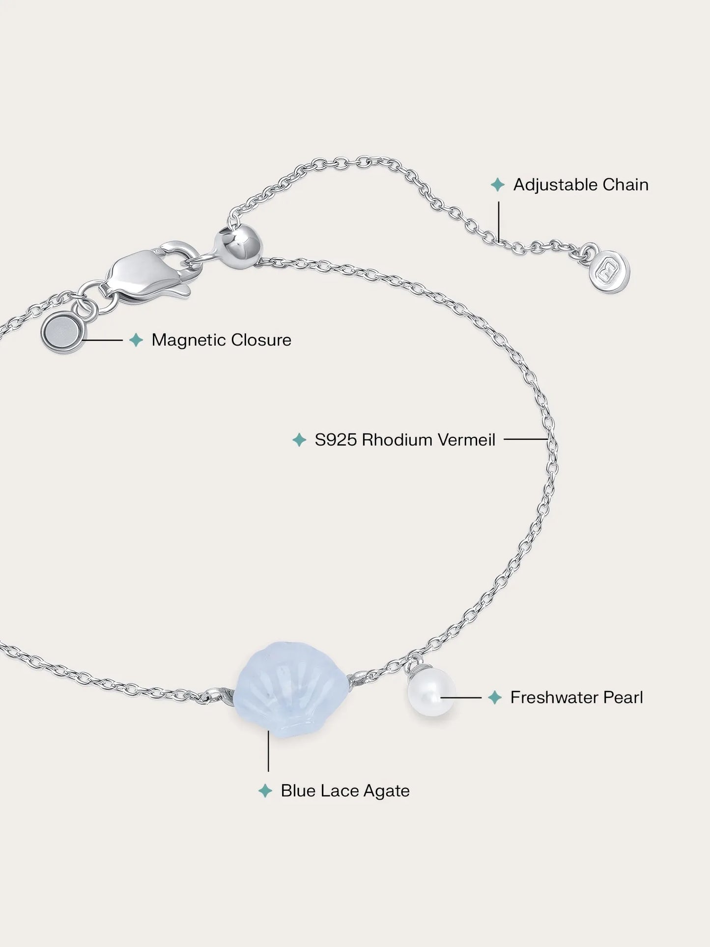 Puffy Seashell Bracelet – Blue Lace Agate