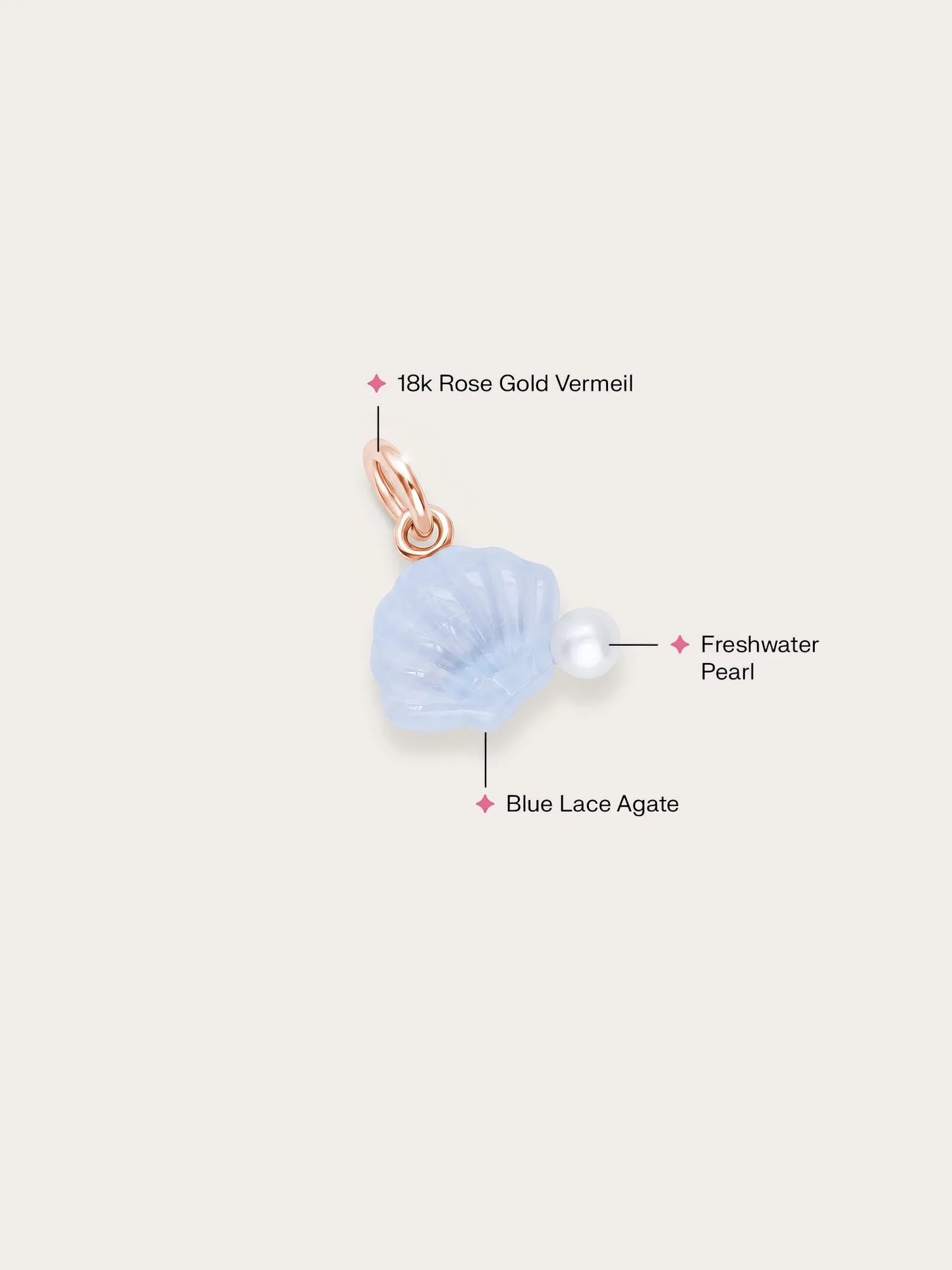 Puffy Seashell Charm – Blue Lace Agate