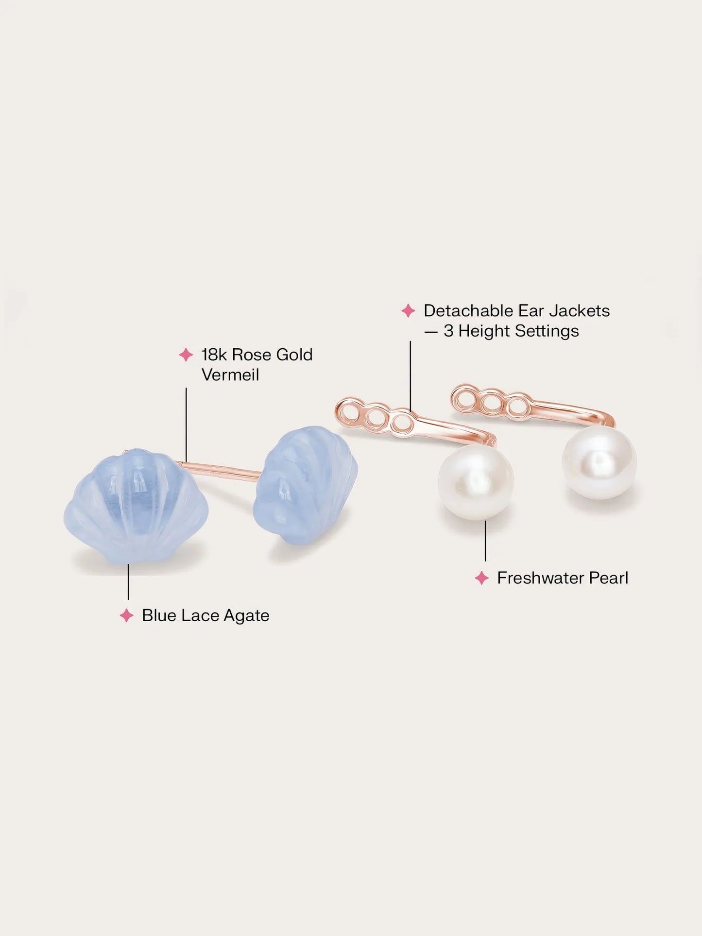 Puffy Seashell Ear Jacket Earrings – Blue Lace Agate