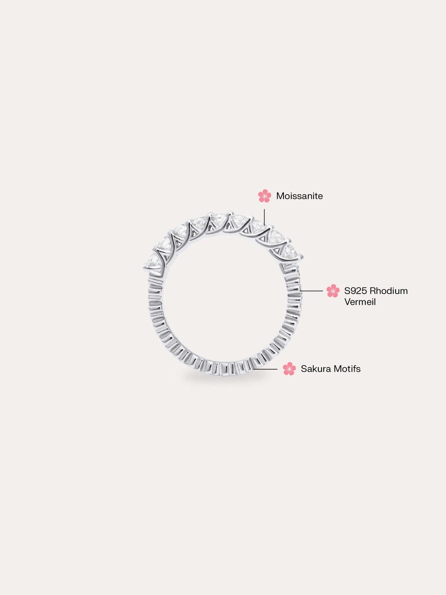 Sakura Moissanite Eternity Band - Reversible