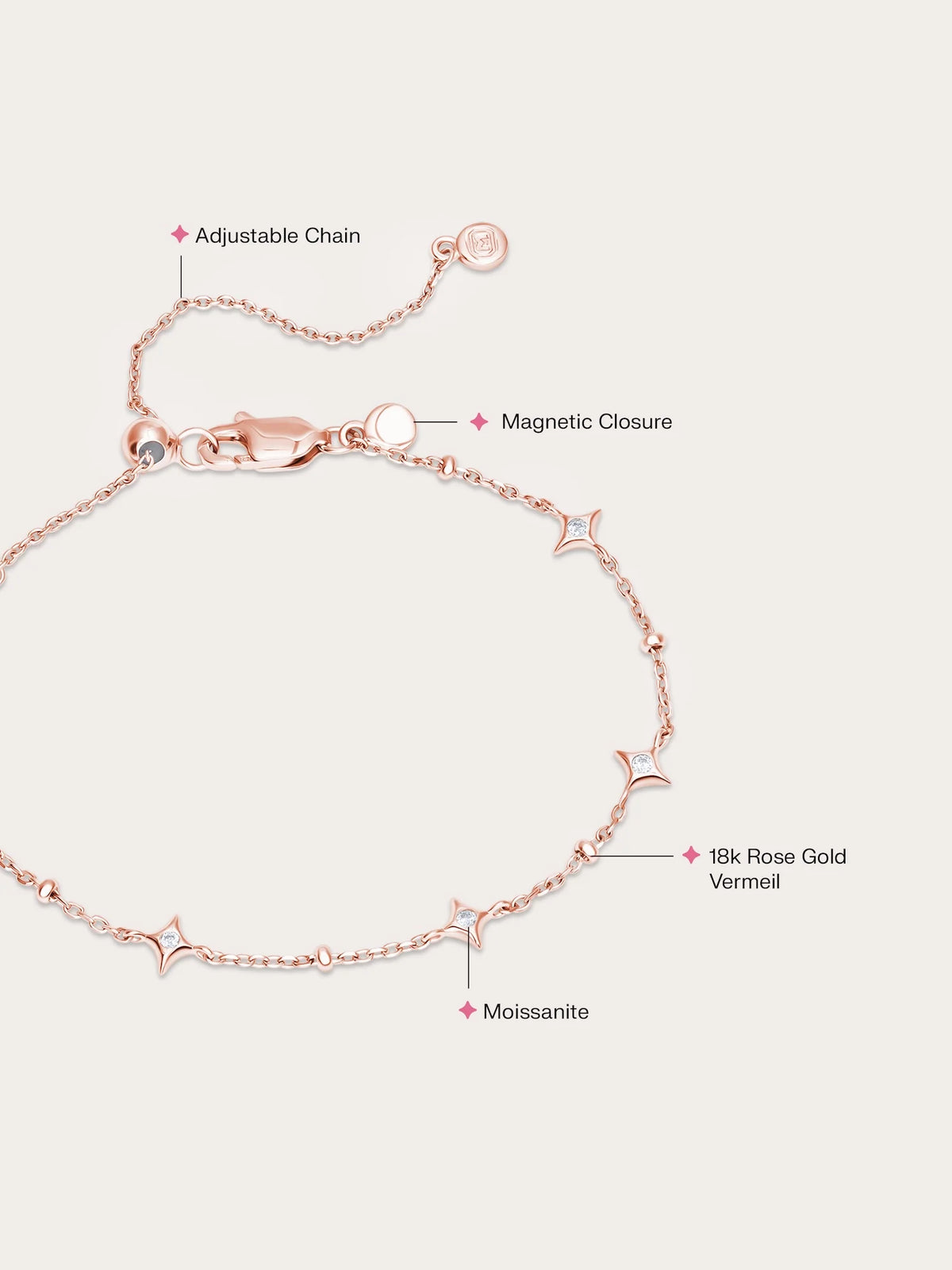 Sparkle Chain Bracelet