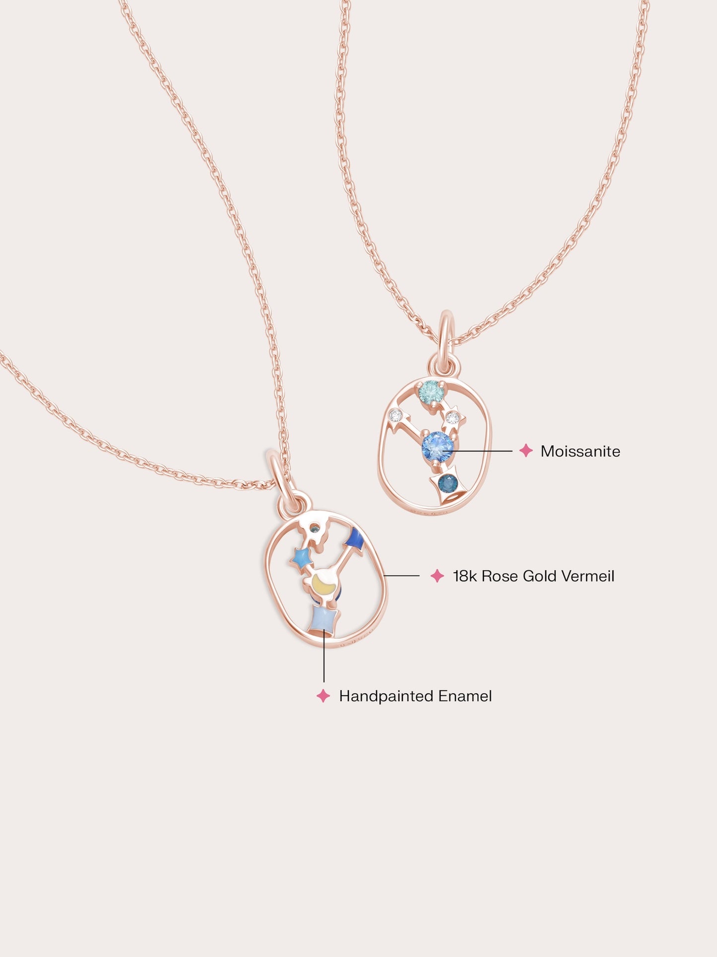 Taurus Necklace - Zodiac Sign Jewelry