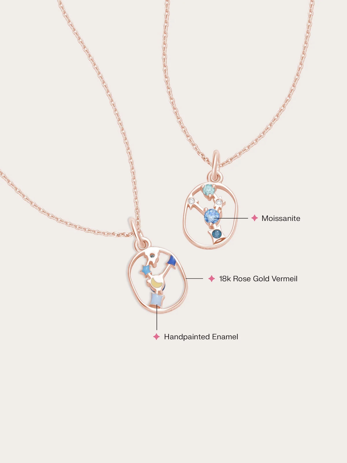 Taurus Necklace - Zodiac Sign Jewelry