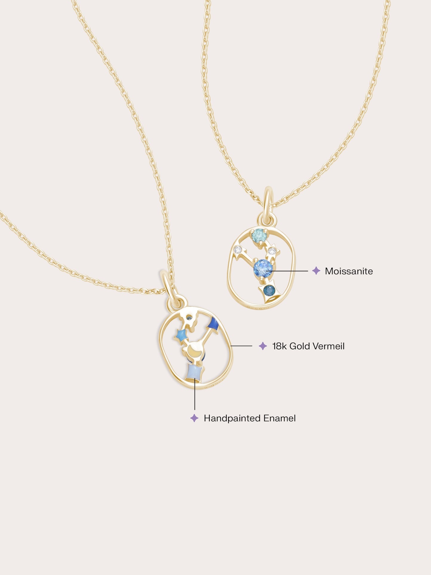 Taurus Necklace - Zodiac Sign Jewelry