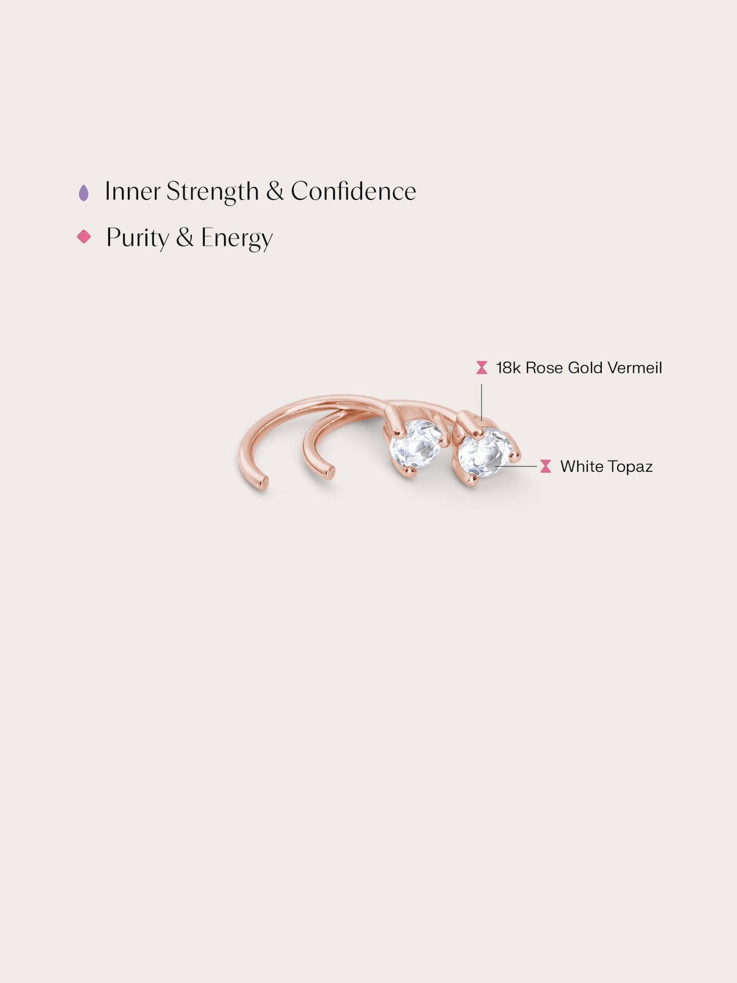 April Birthstone Mini Hoop Earrings - White Topaz