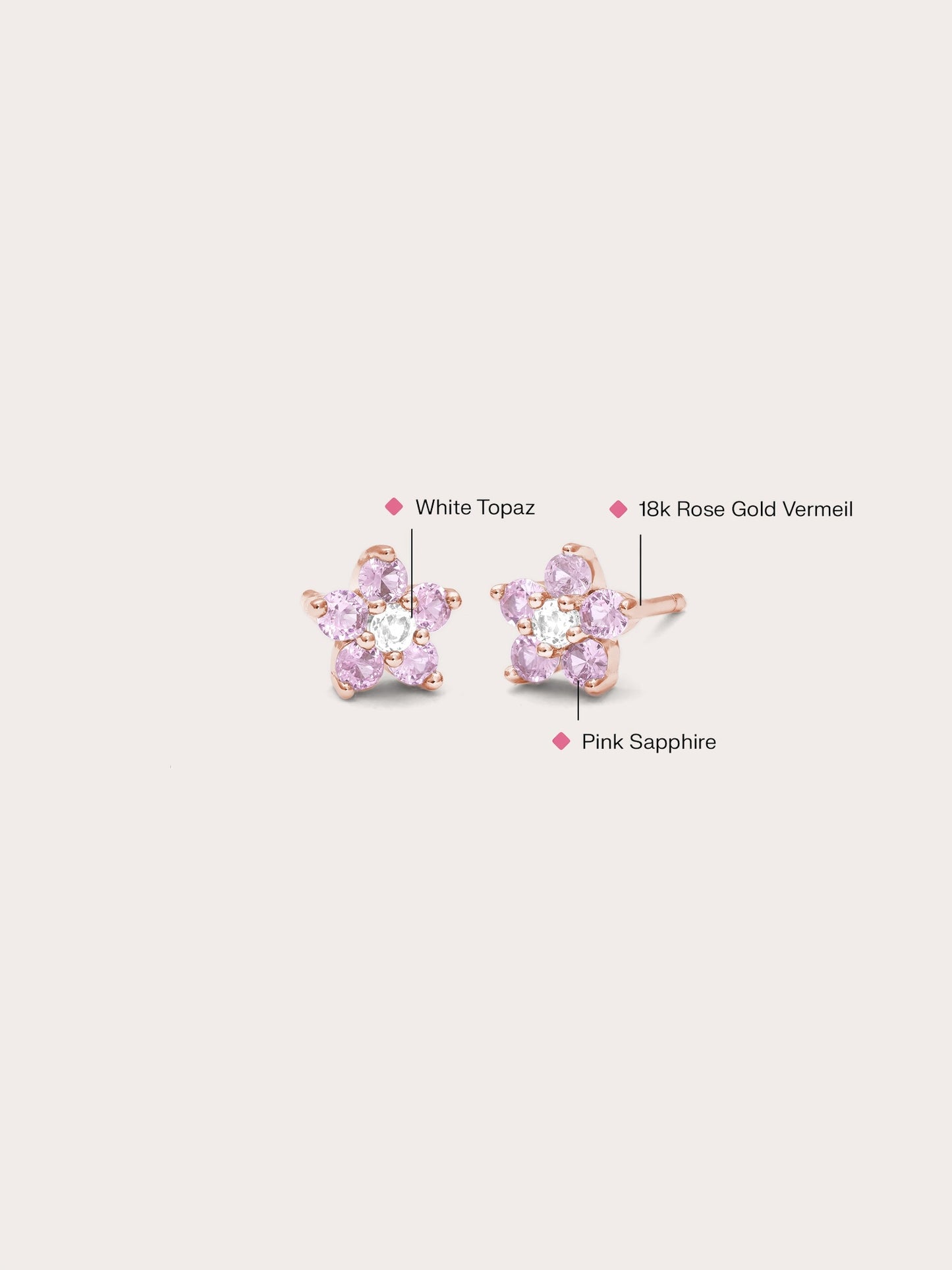 Blush Blossom Stud Earrings - Pink Sapphire