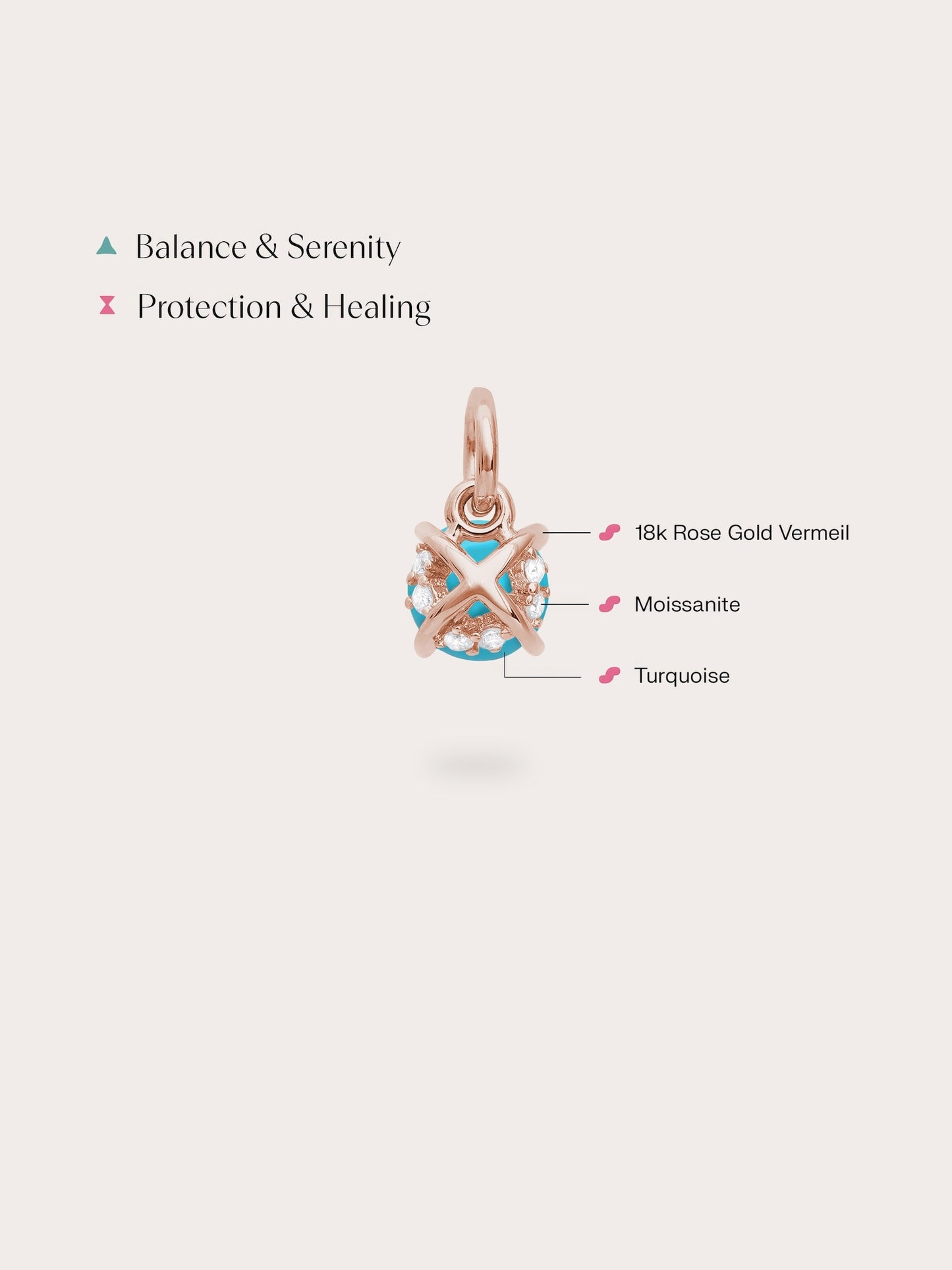 December Birthstone Charm - Turquoise