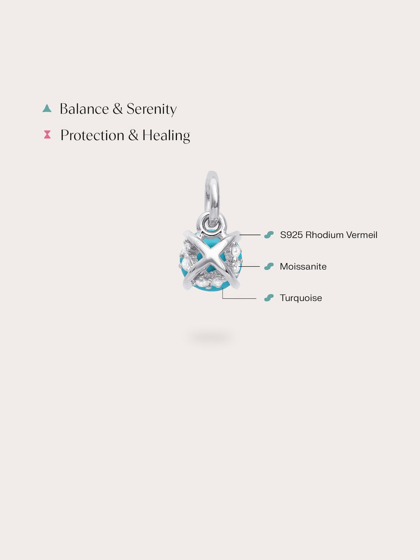 December Birthstone Charm - Turquoise