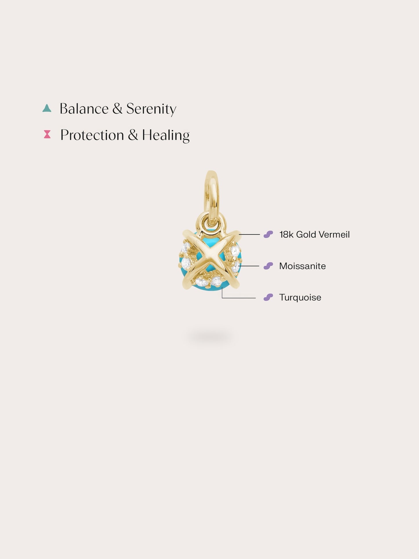 December Birthstone Charm - Turquoise