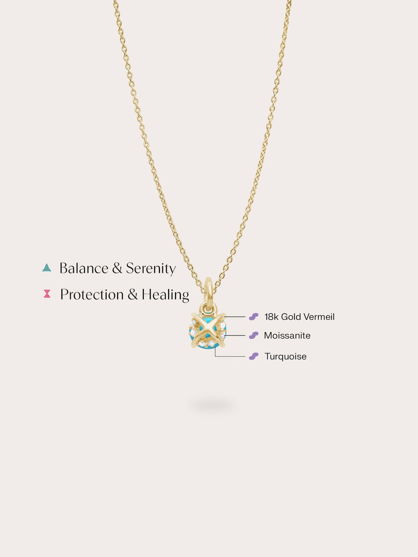 December Birthstone Necklace - Turquoise
