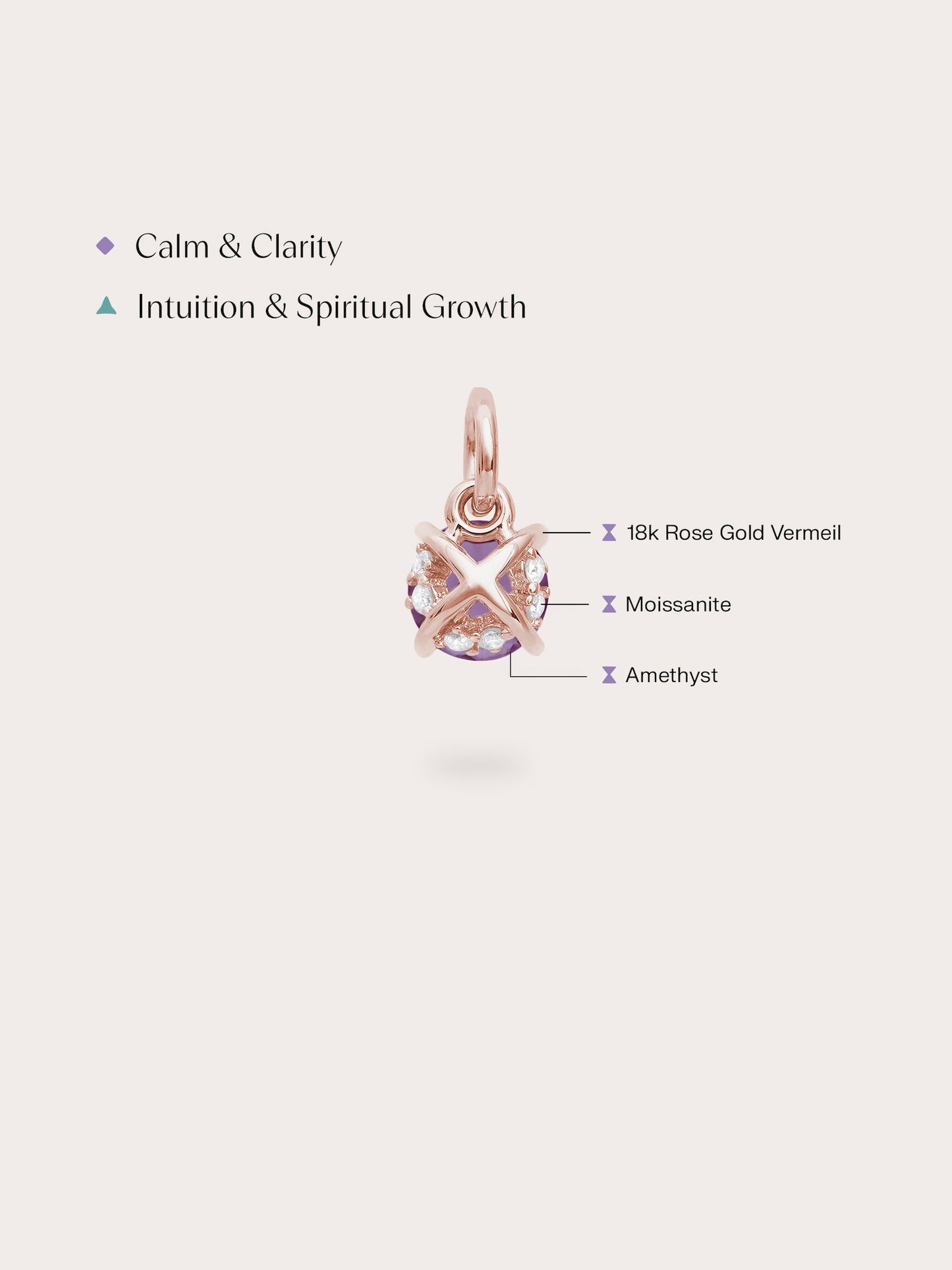 February Birthstone Charm - Amethyst