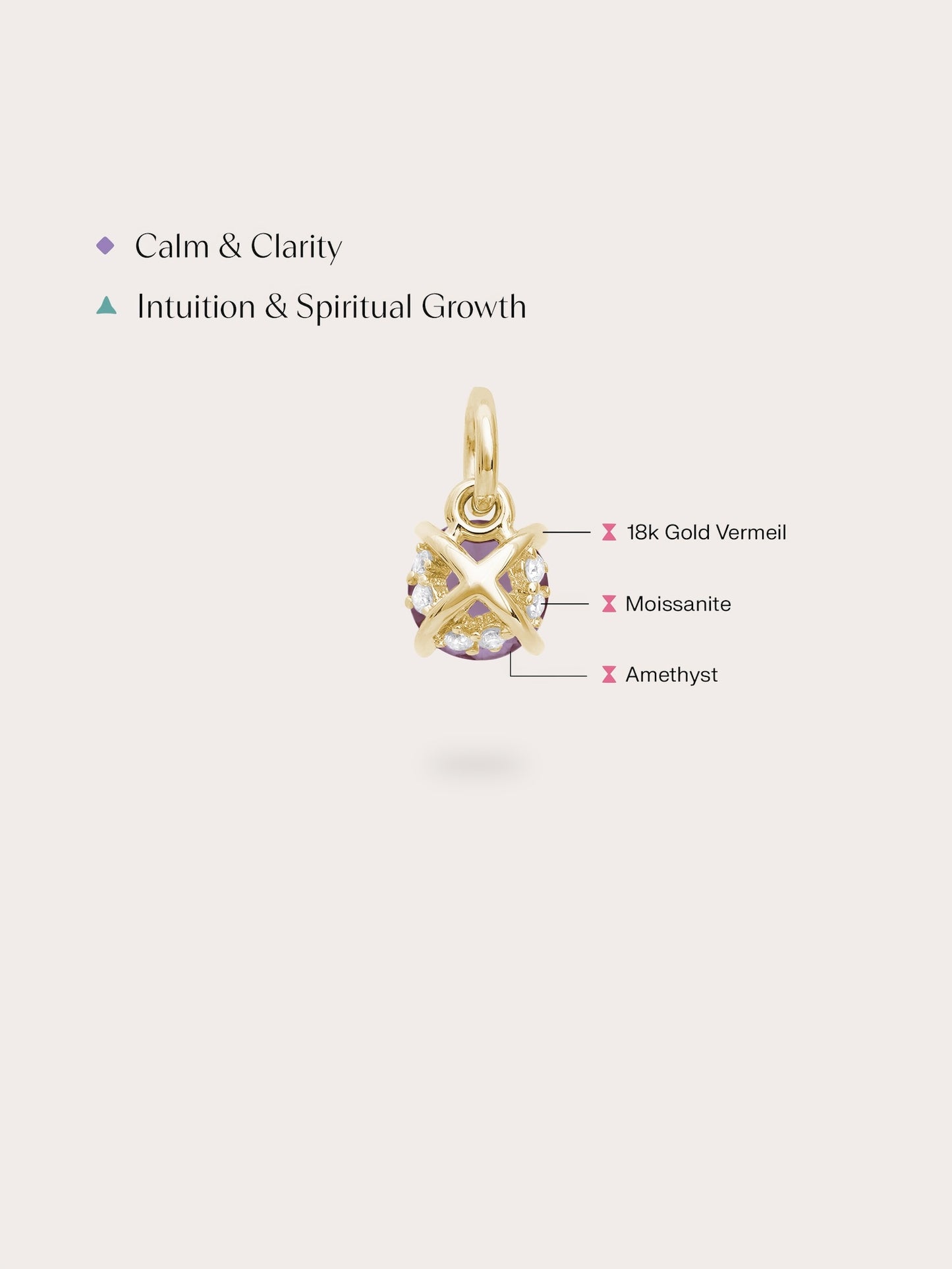 February Birthstone Charm - Amethyst