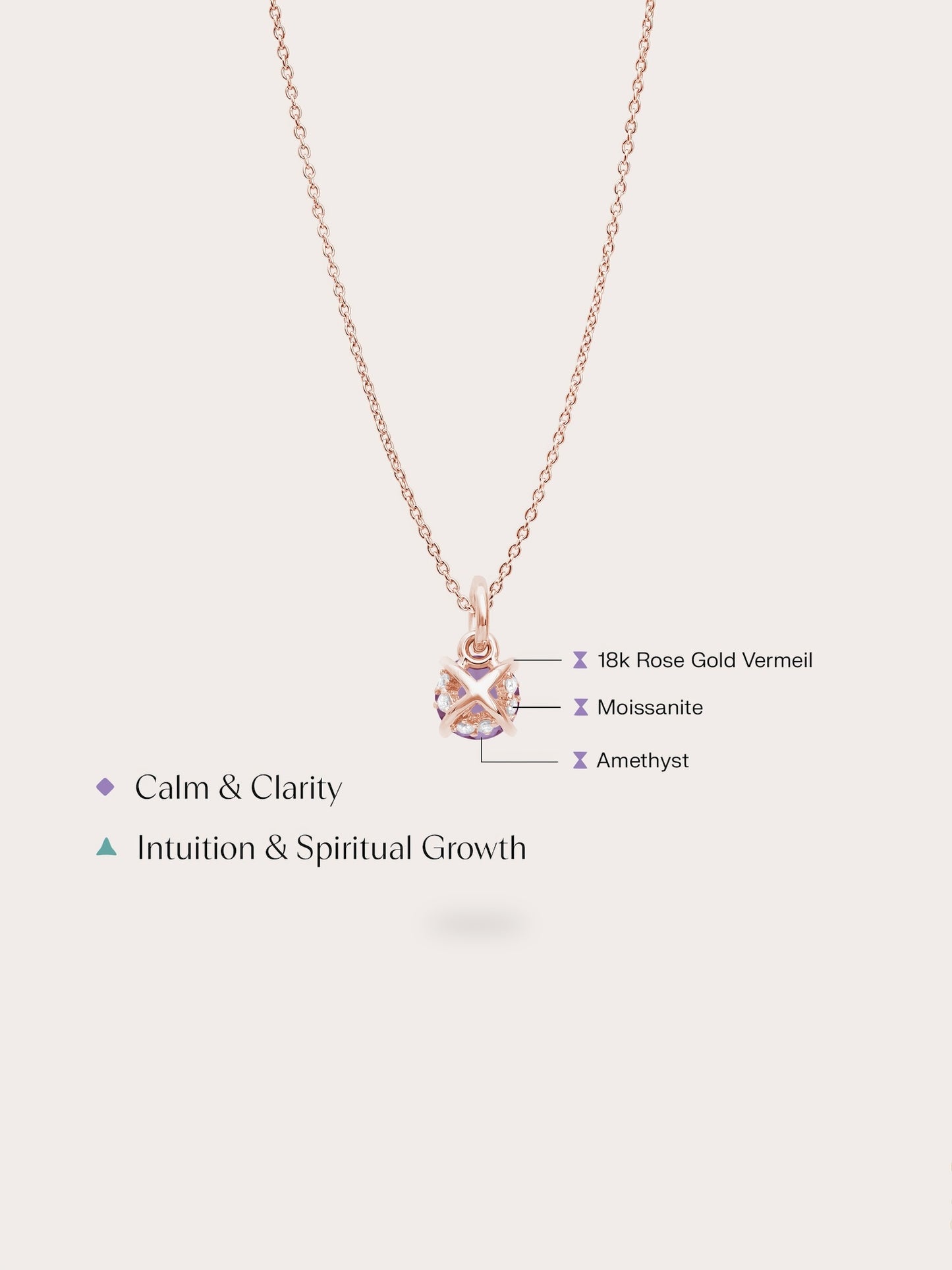 February Birthstone Necklace - Amethyst