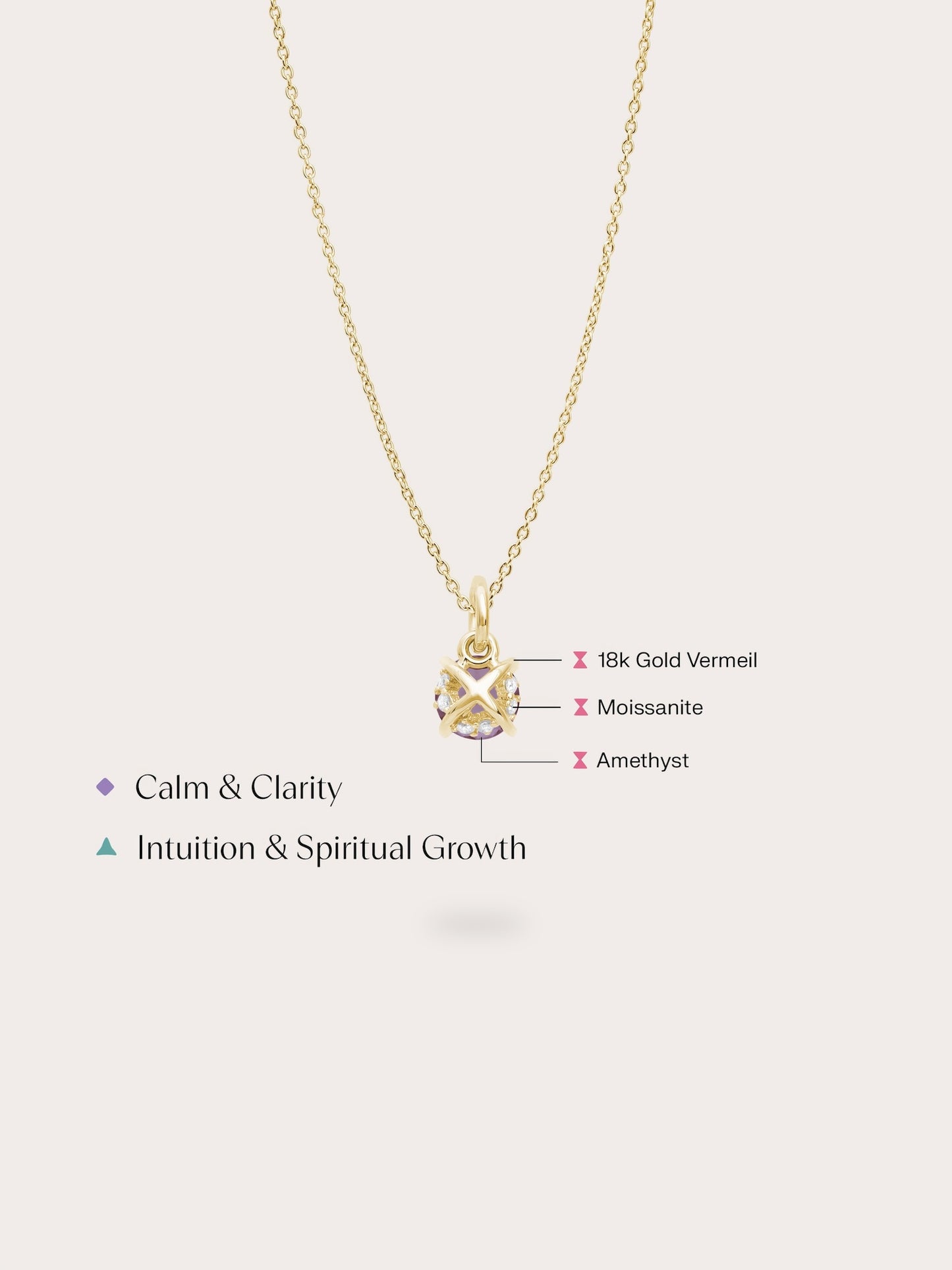 February Birthstone Necklace - Amethyst