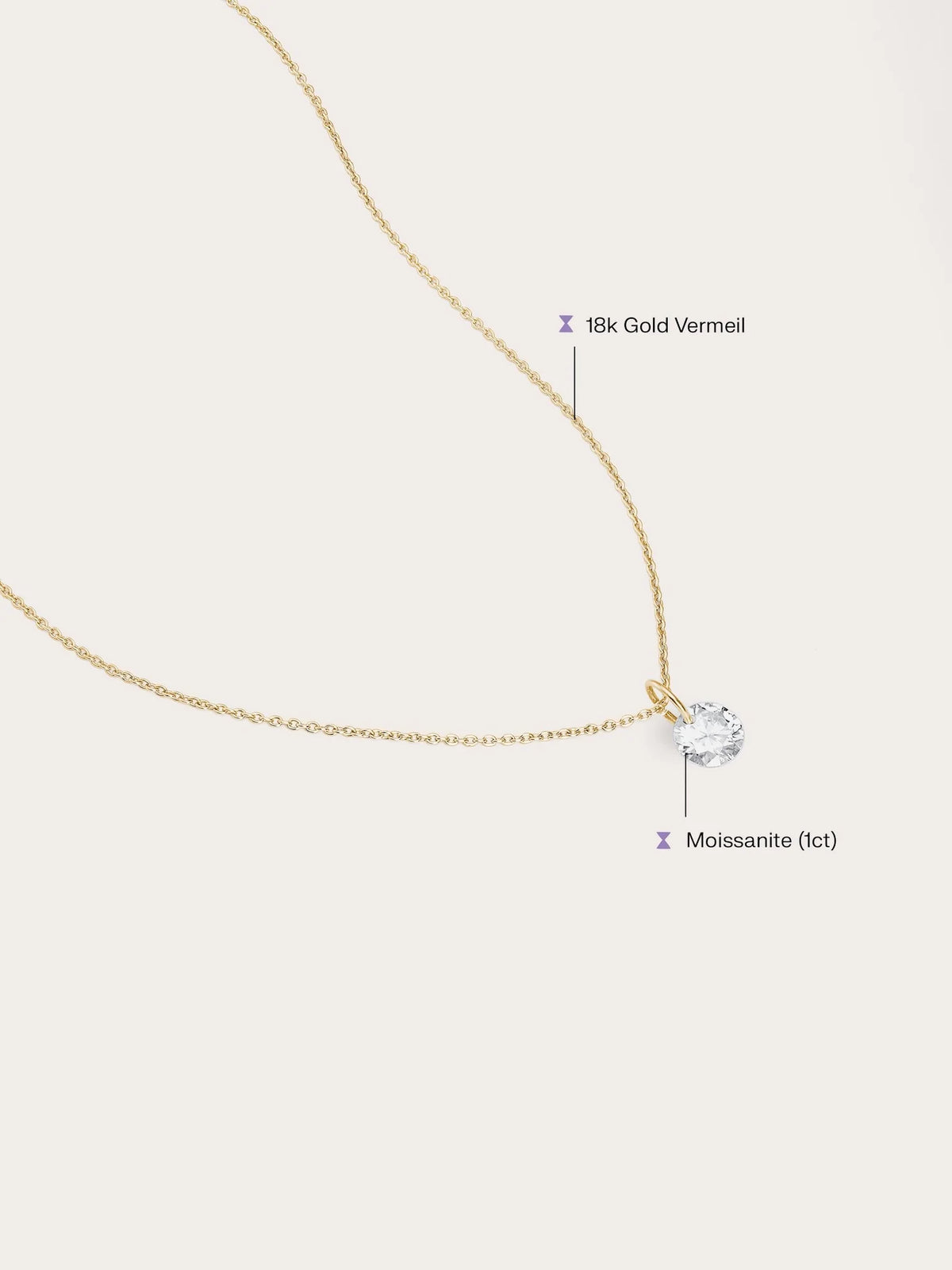 Floating Moissanite Necklace (1ct)