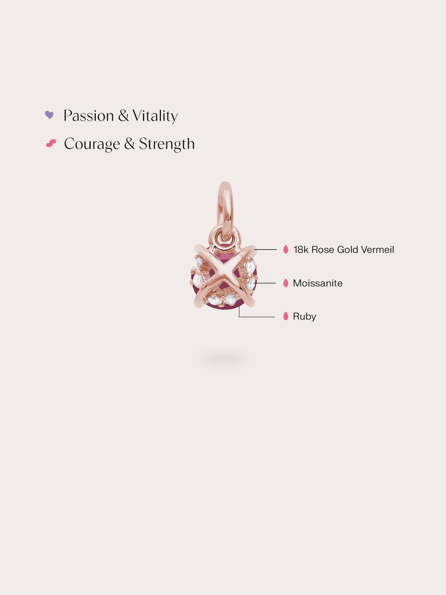 July Birthstone Charm - Ruby
