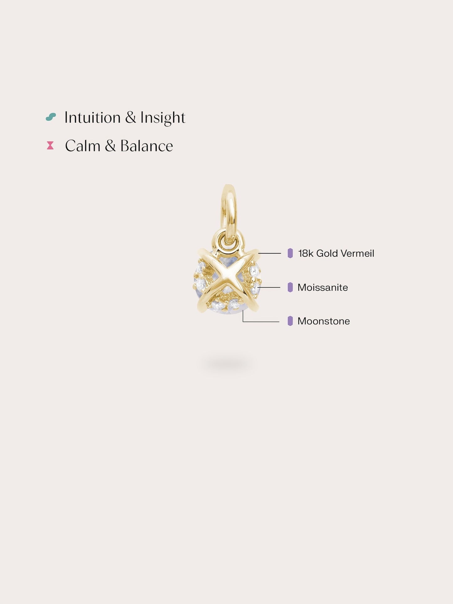 June Birthstone Charm - Moonstone