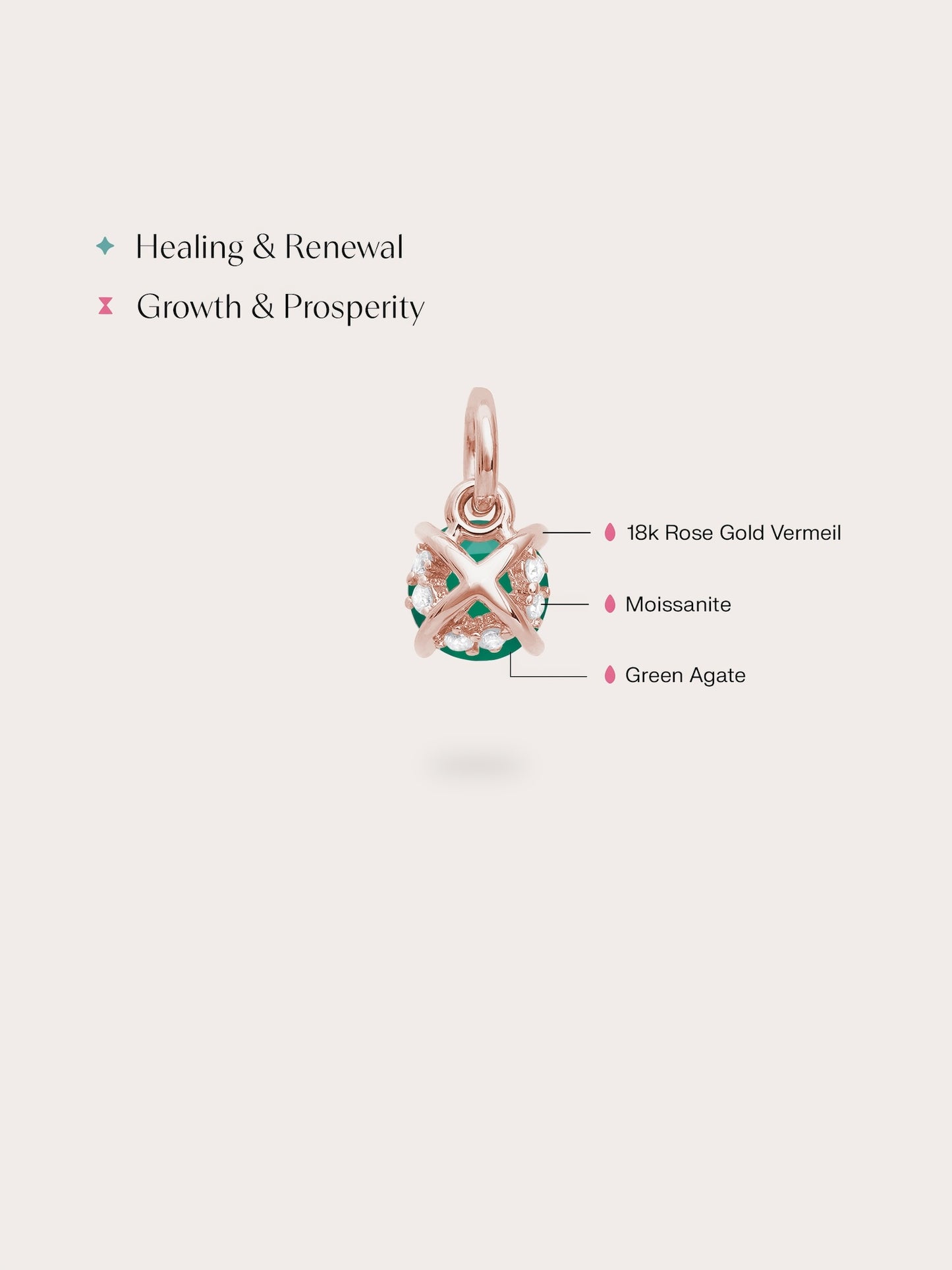 May Birthstone Charm - Green Agate