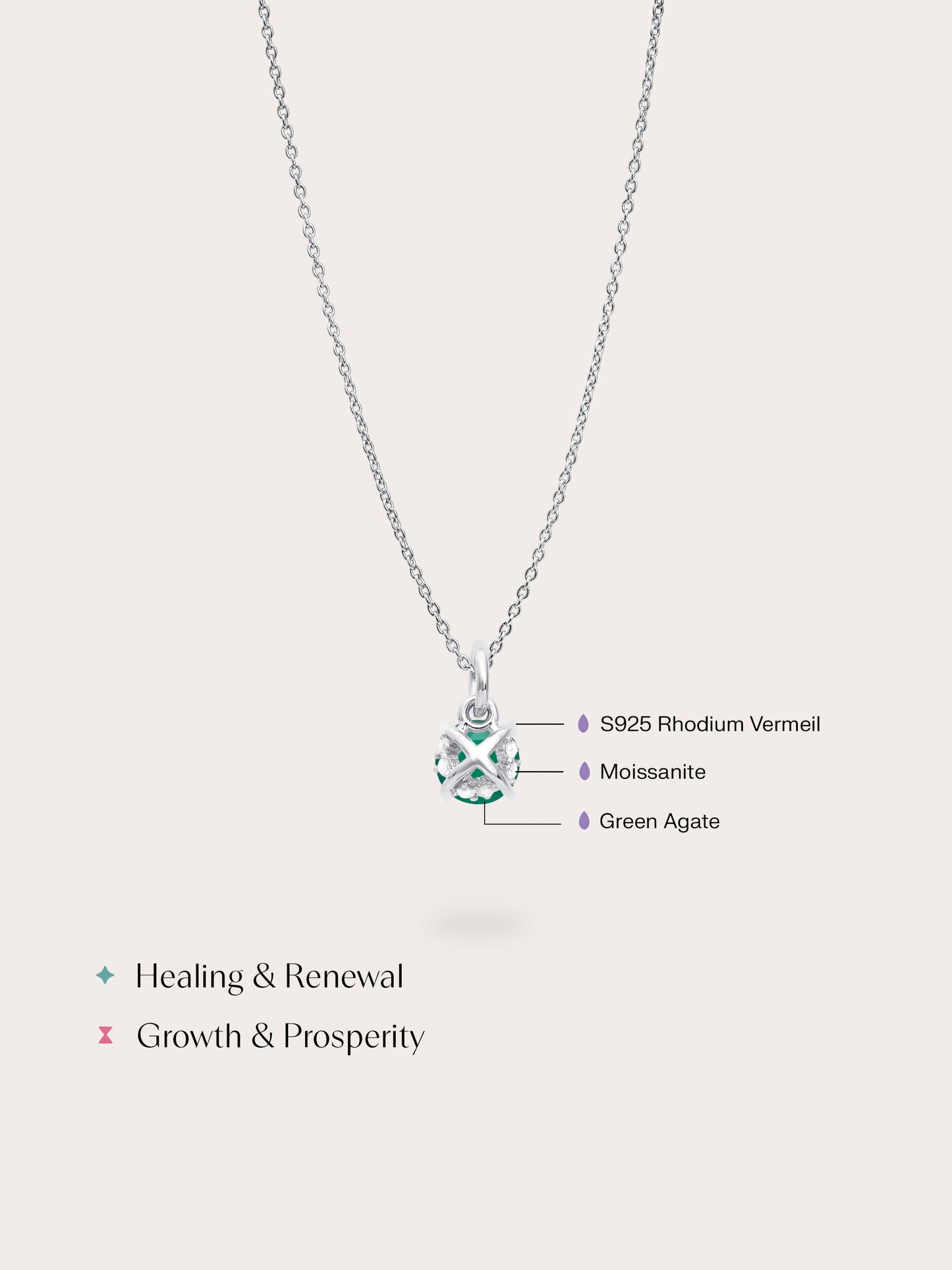 May Birthstone Necklace - Green Agate