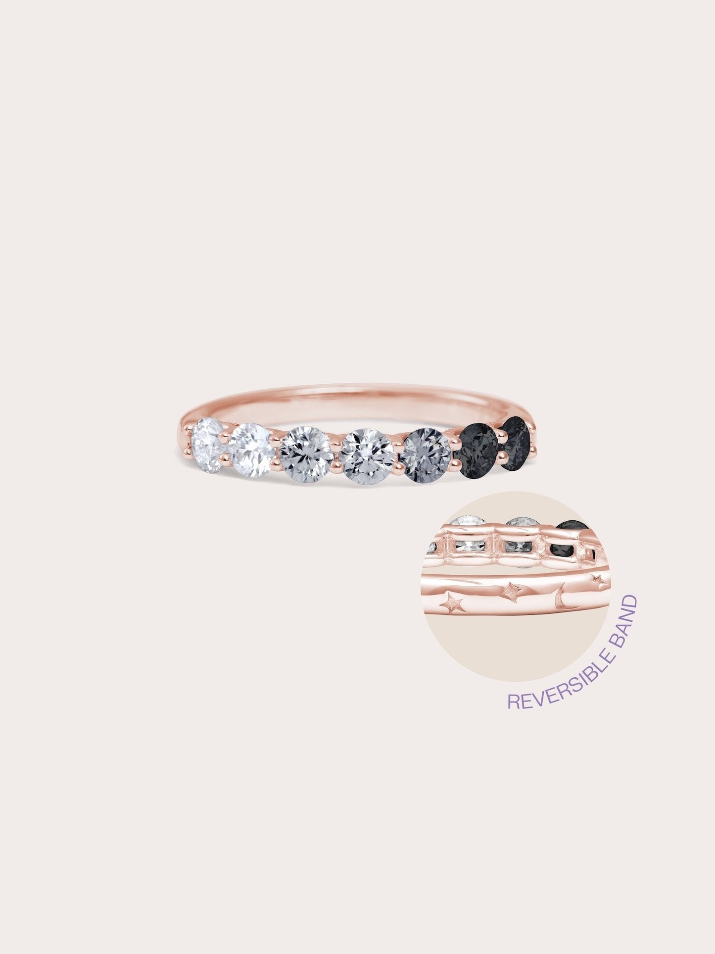 Midnight Glow Moissanite Eternity Band