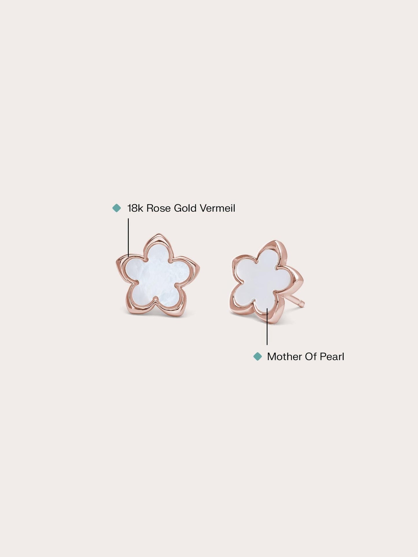 Mother of Pearl Sakura Stud Earrings