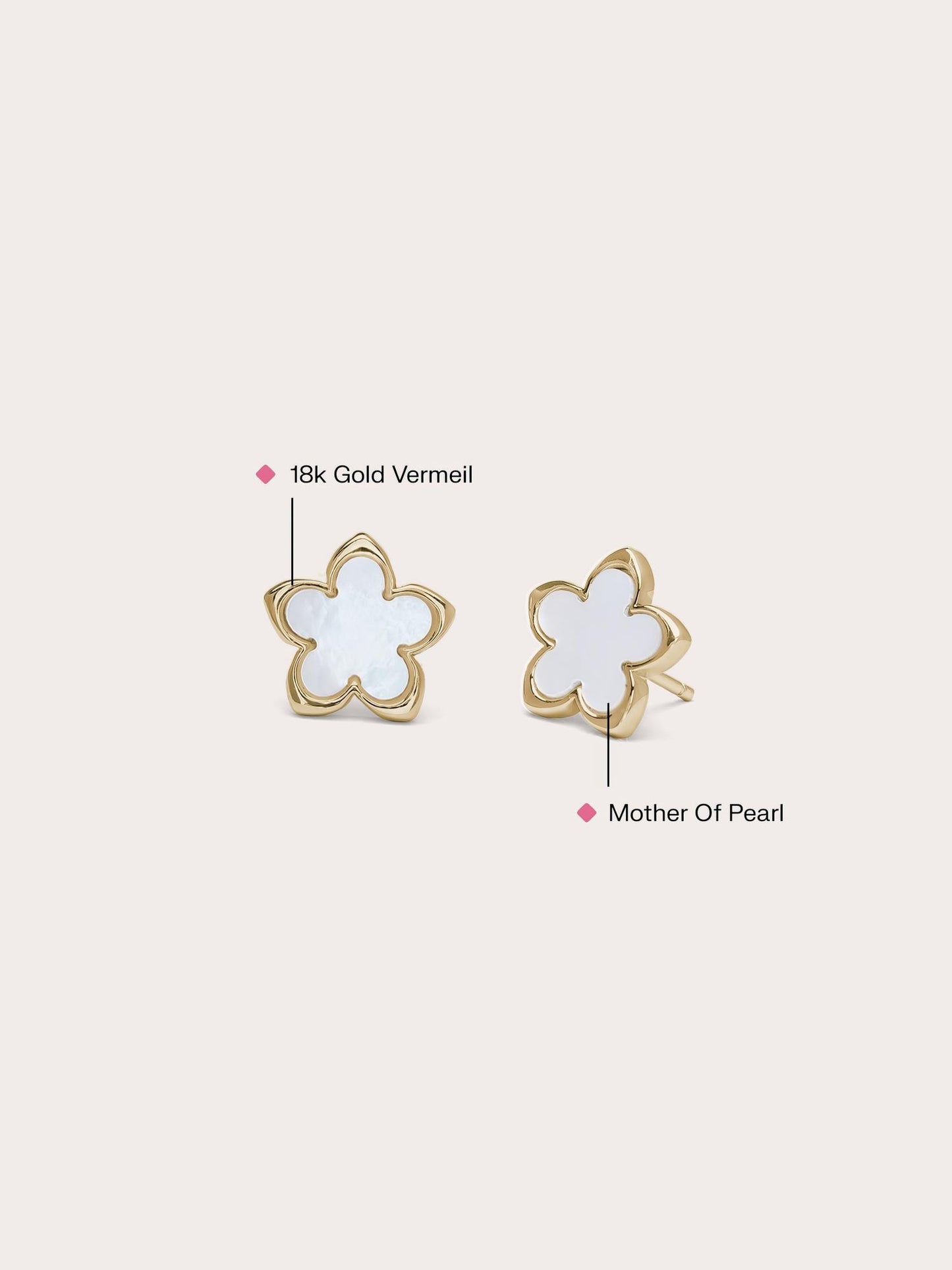 Mother of Pearl Sakura Stud Earrings