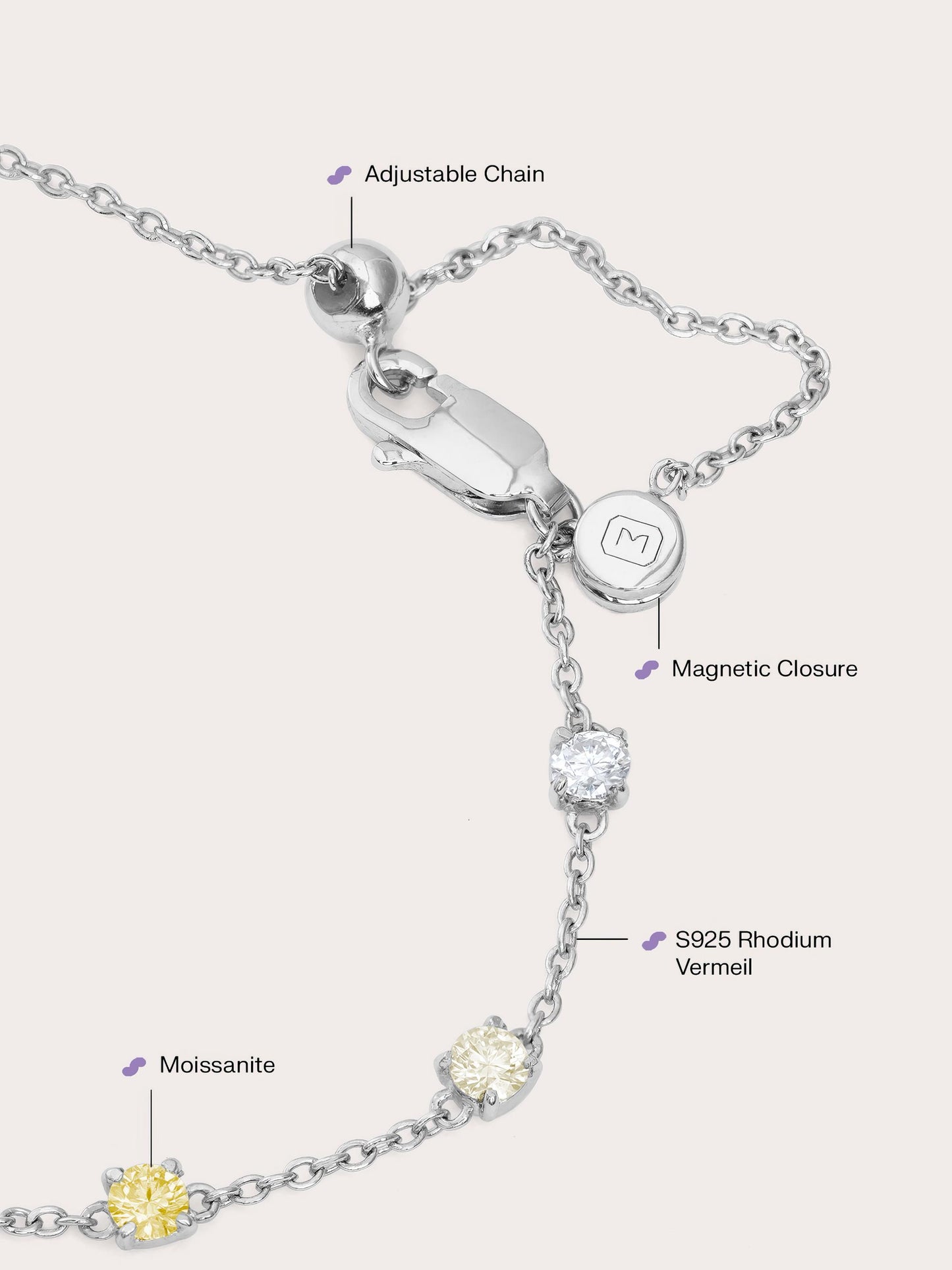 Beachside Moissanite Station Bracelet