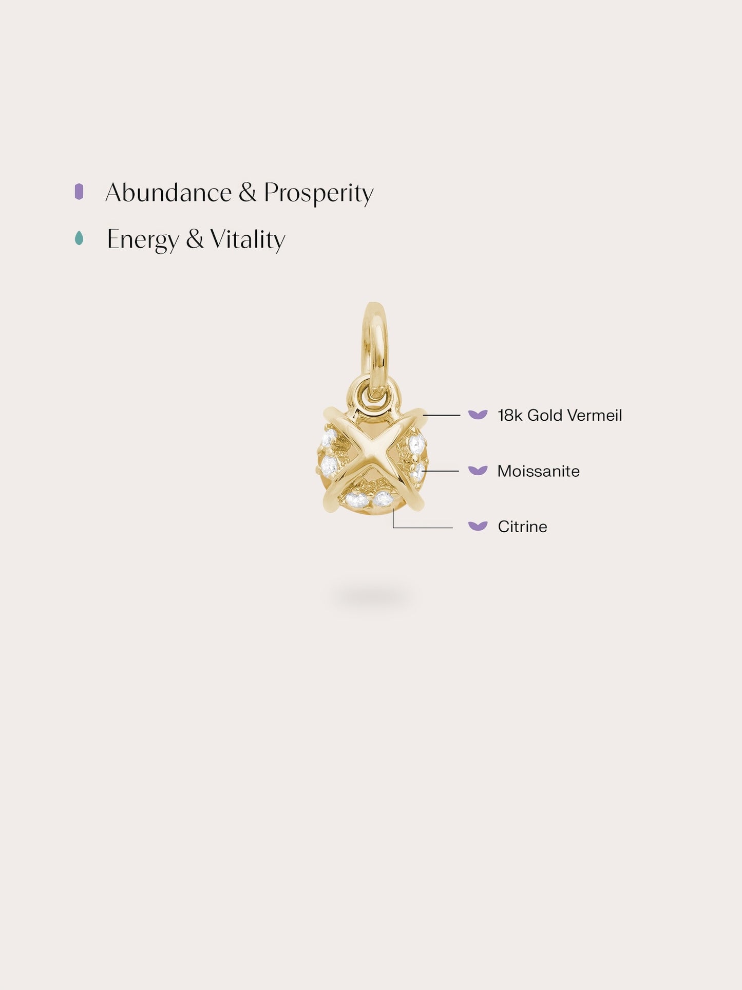 November Birthstone Charm - Citrine