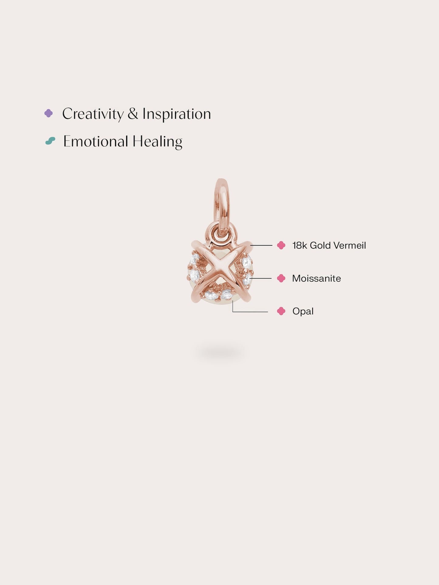 October Birthstone Charm - Opal